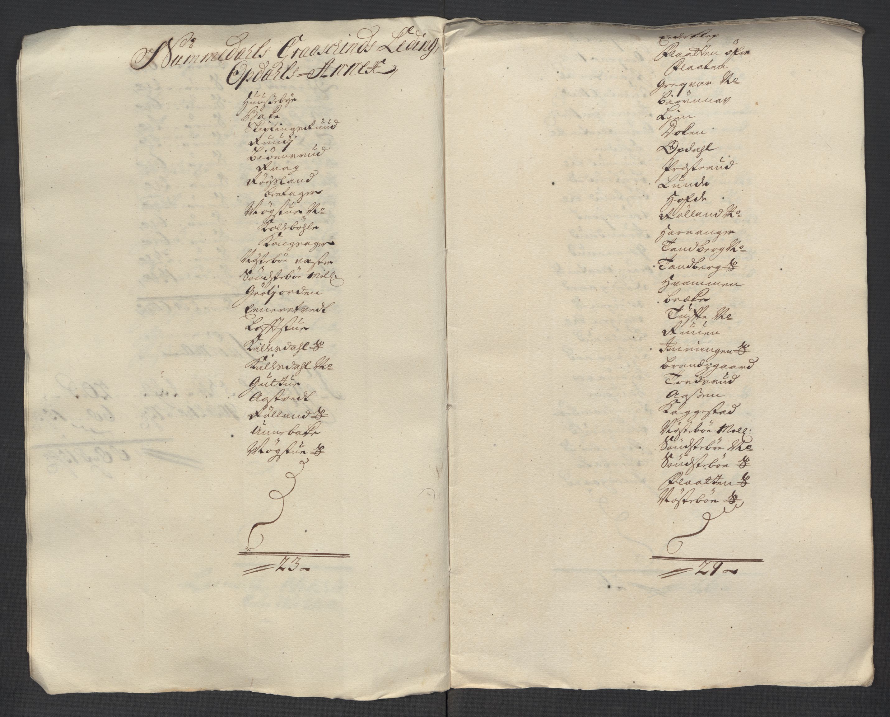 Rentekammeret inntil 1814, Reviderte regnskaper, Fogderegnskap, RA/EA-4092/R24/L1594: Fogderegnskap Numedal og Sandsvær, 1718, s. 247