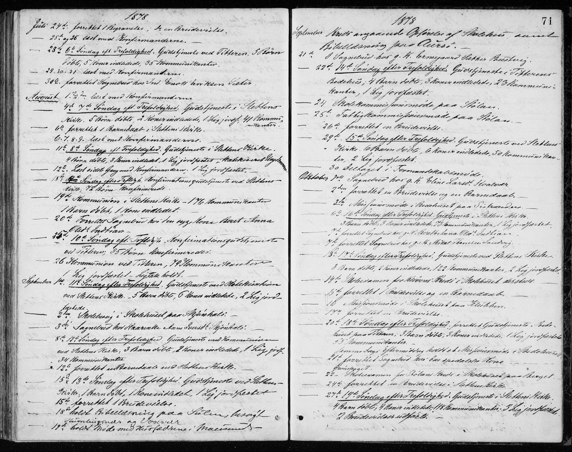 Ministerialprotokoller, klokkerbøker og fødselsregistre - Sør-Trøndelag, SAT/A-1456/640/L0577: Ministerialbok nr. 640A02, 1877-1878, s. 71