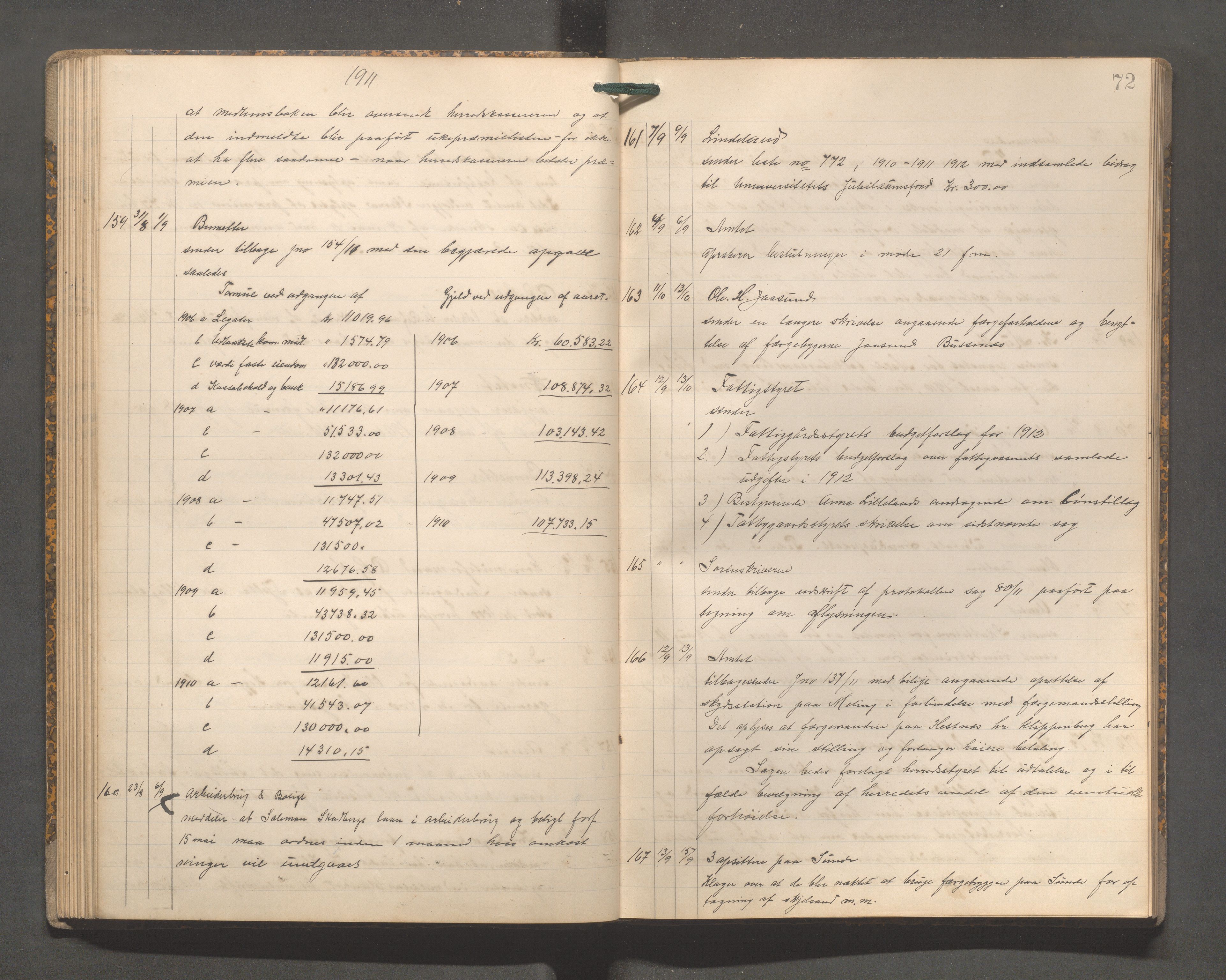 Håland kommune - Formannskapet, IKAR/K-101851/C/L0002: Journal, 1907-1914, s. 72