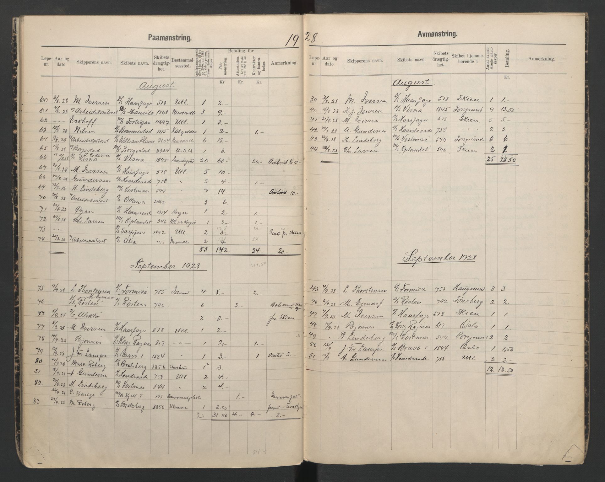 Porsgrunn innrulleringskontor, AV/SAKO-A-829/H/Ha/L0011: Mønstringsjournal, 1923-1928, s. 29