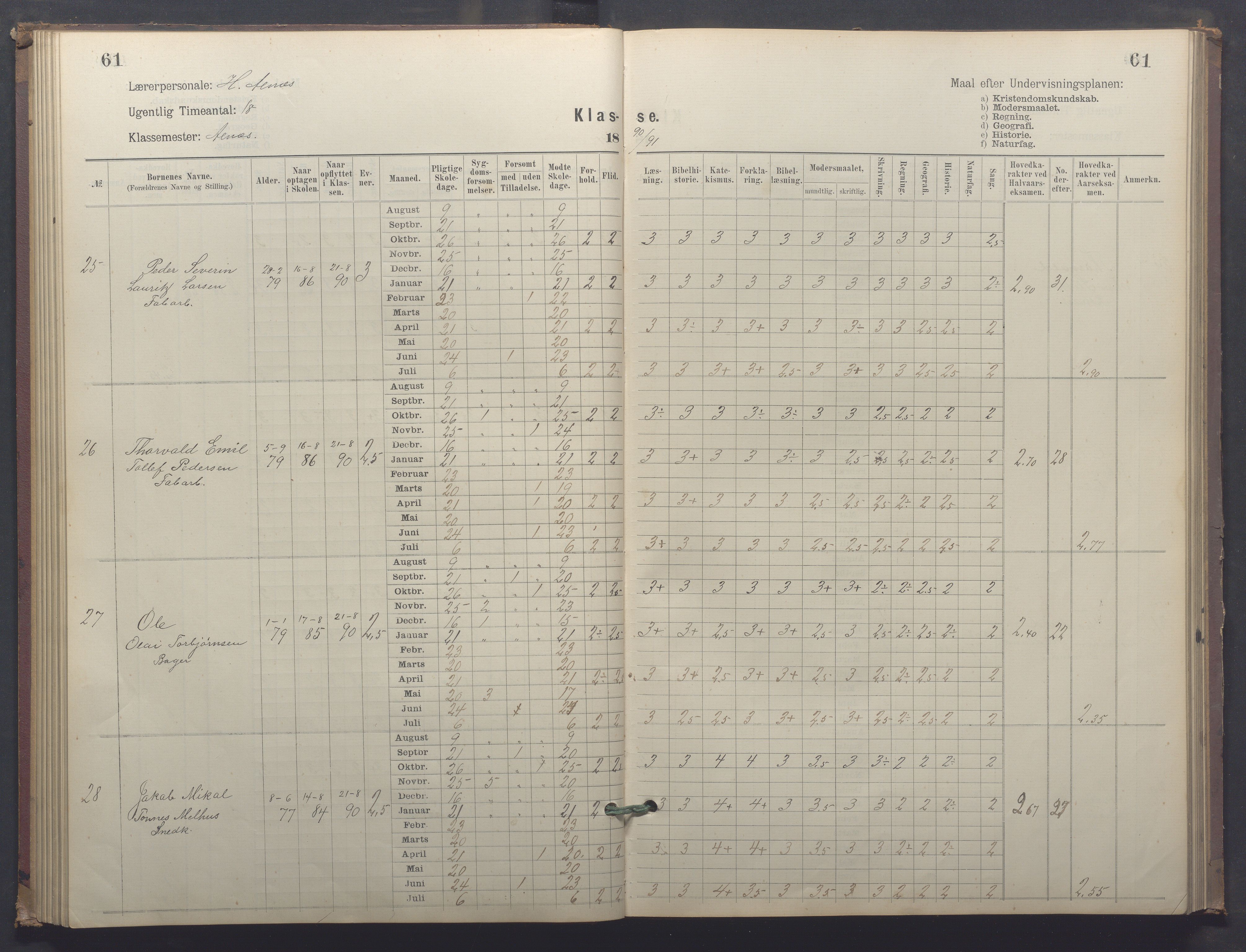 Egersund kommune (Ladested) - Egersund almueskole/folkeskole, IKAR/K-100521/H/L0025: Skoleprotokoll - Almueskolen, 4. klasse, 1887-1892, s. 61