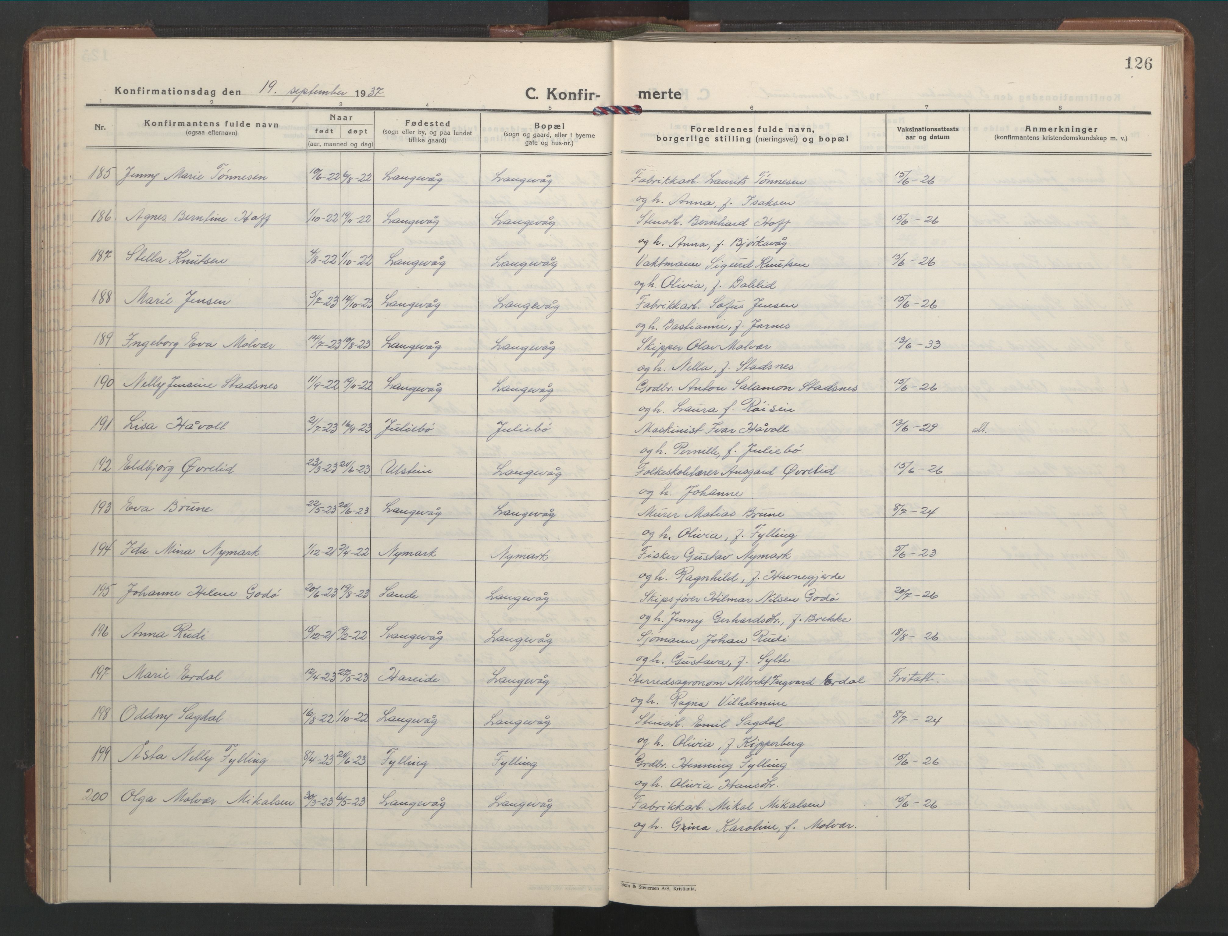Ministerialprotokoller, klokkerbøker og fødselsregistre - Møre og Romsdal, AV/SAT-A-1454/528/L0435: Klokkerbok nr. 528C16, 1923-1957, s. 126