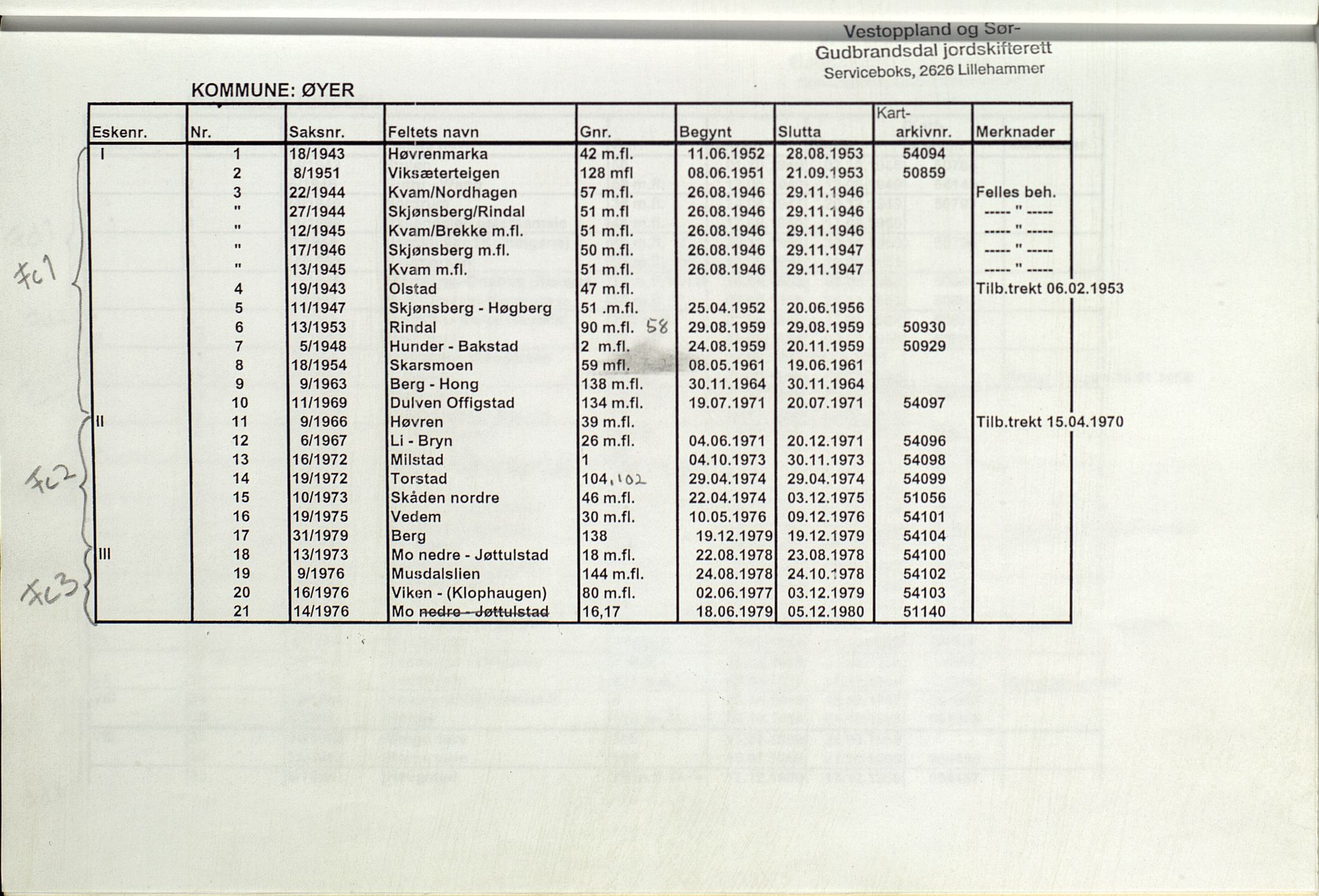 Sør-Gudbrandsdal jordskifterett, AV/SAH-JORDSKIFTEO-004/H/Ha/L0001: Register, 1938-1986