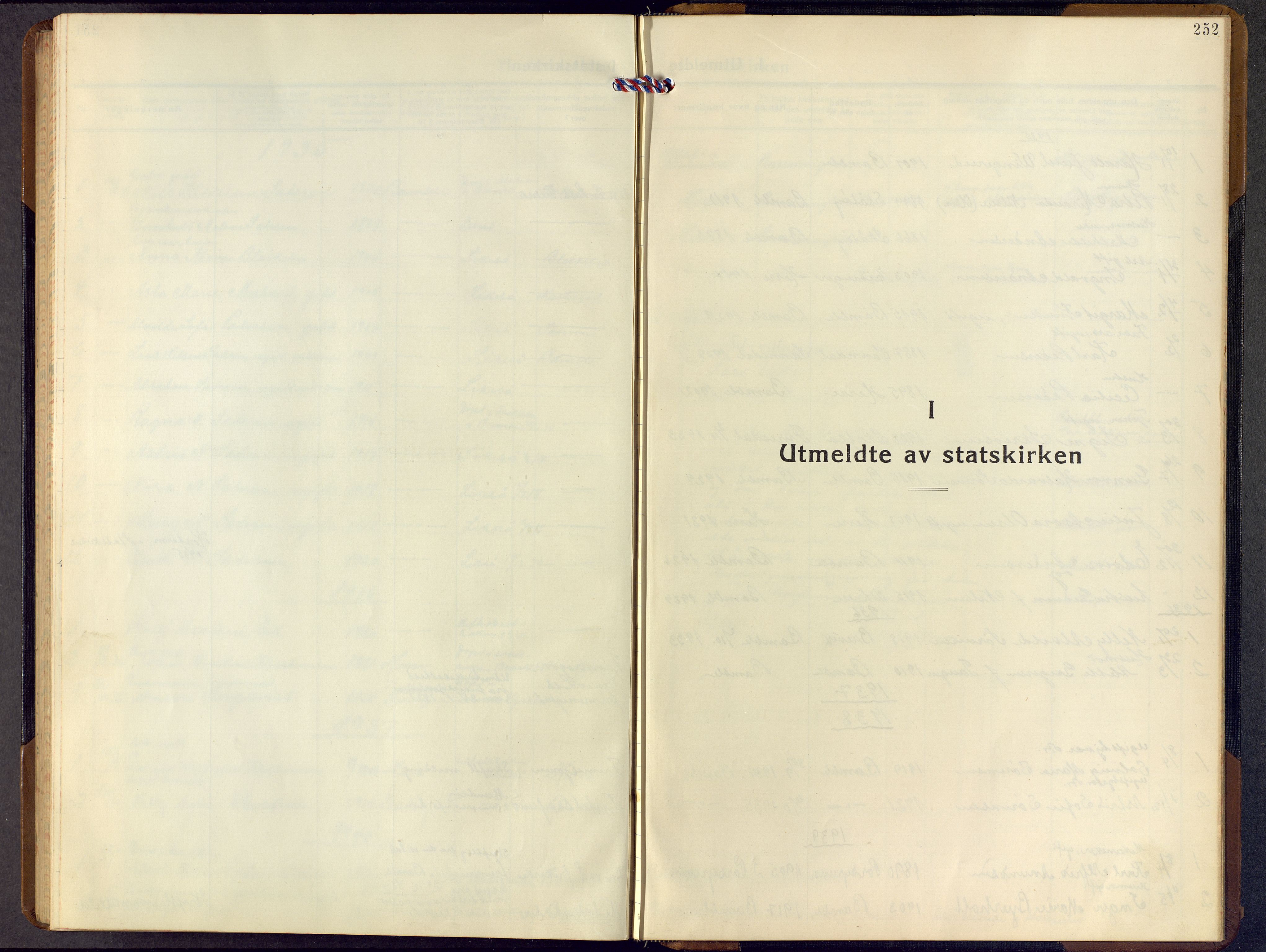 Bamble kirkebøker, SAKO/A-253/G/Ga/L0012: Klokkerbok nr. I 12, 1936-1951, s. 252