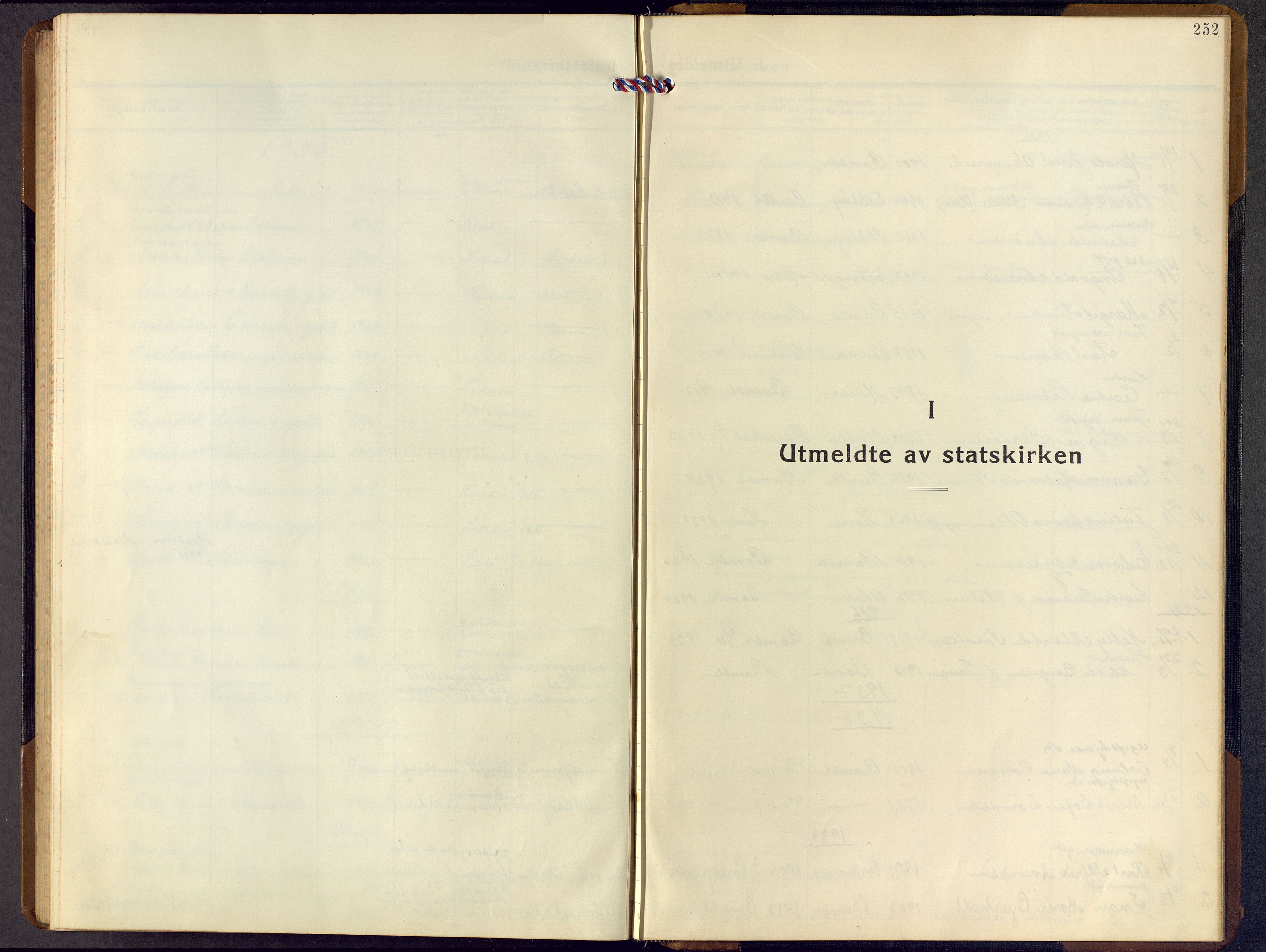 Bamble kirkebøker, AV/SAKO-A-253/G/Ga/L0012: Klokkerbok nr. I 12, 1936-1951, s. 252