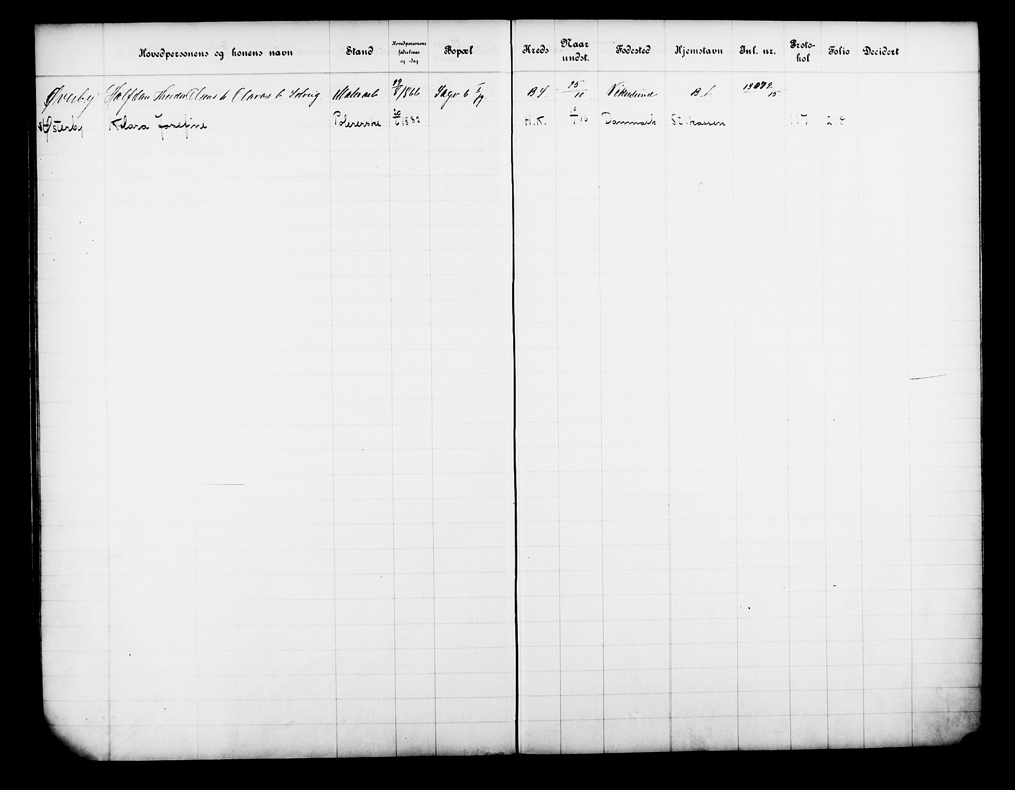 Fattigvesenet, OBA/A-20045/Fb/L0034: Hjemstavnsregister, 1915, s. 254