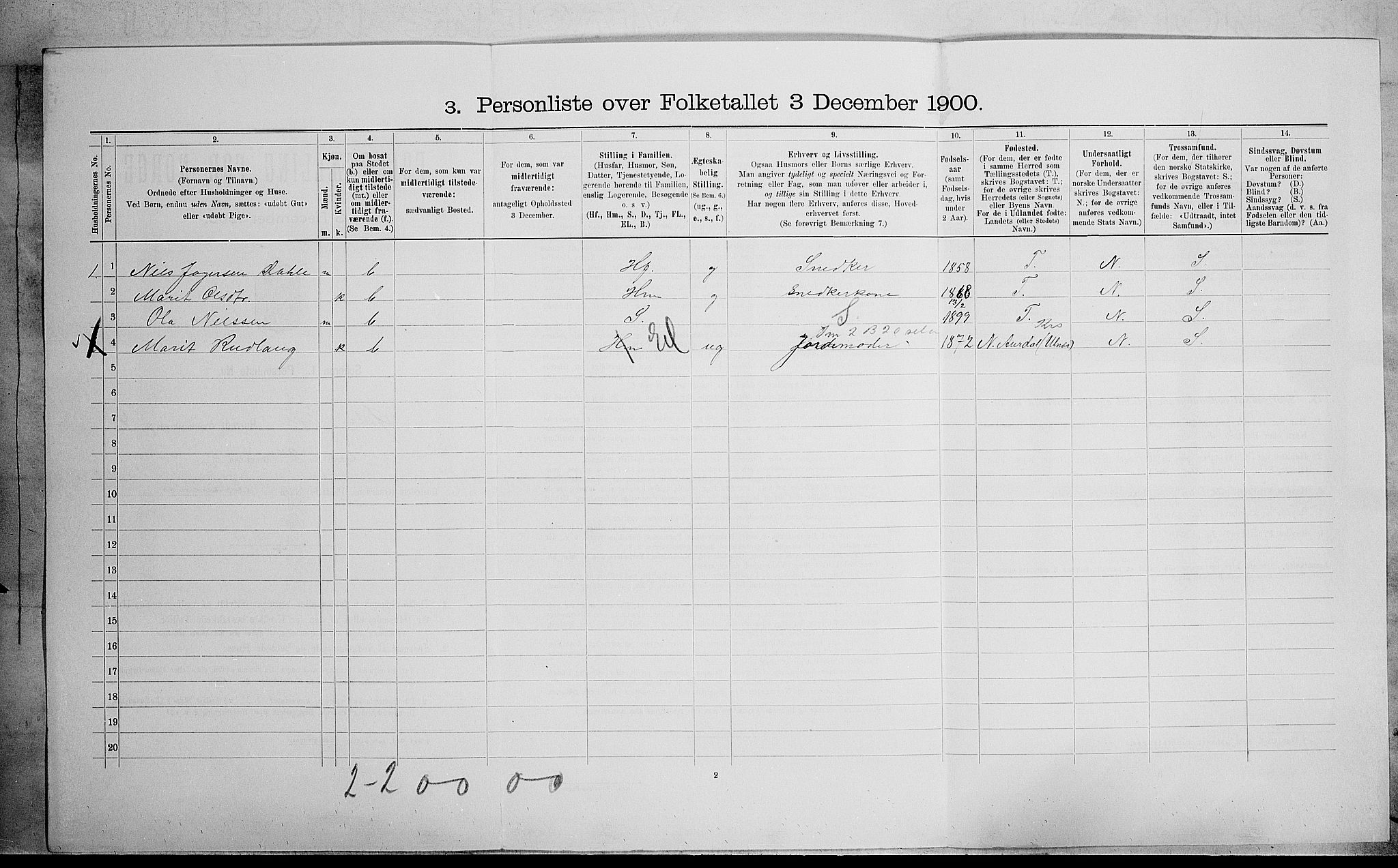 SAH, Folketelling 1900 for 0544 Øystre Slidre herred, 1900, s. 360