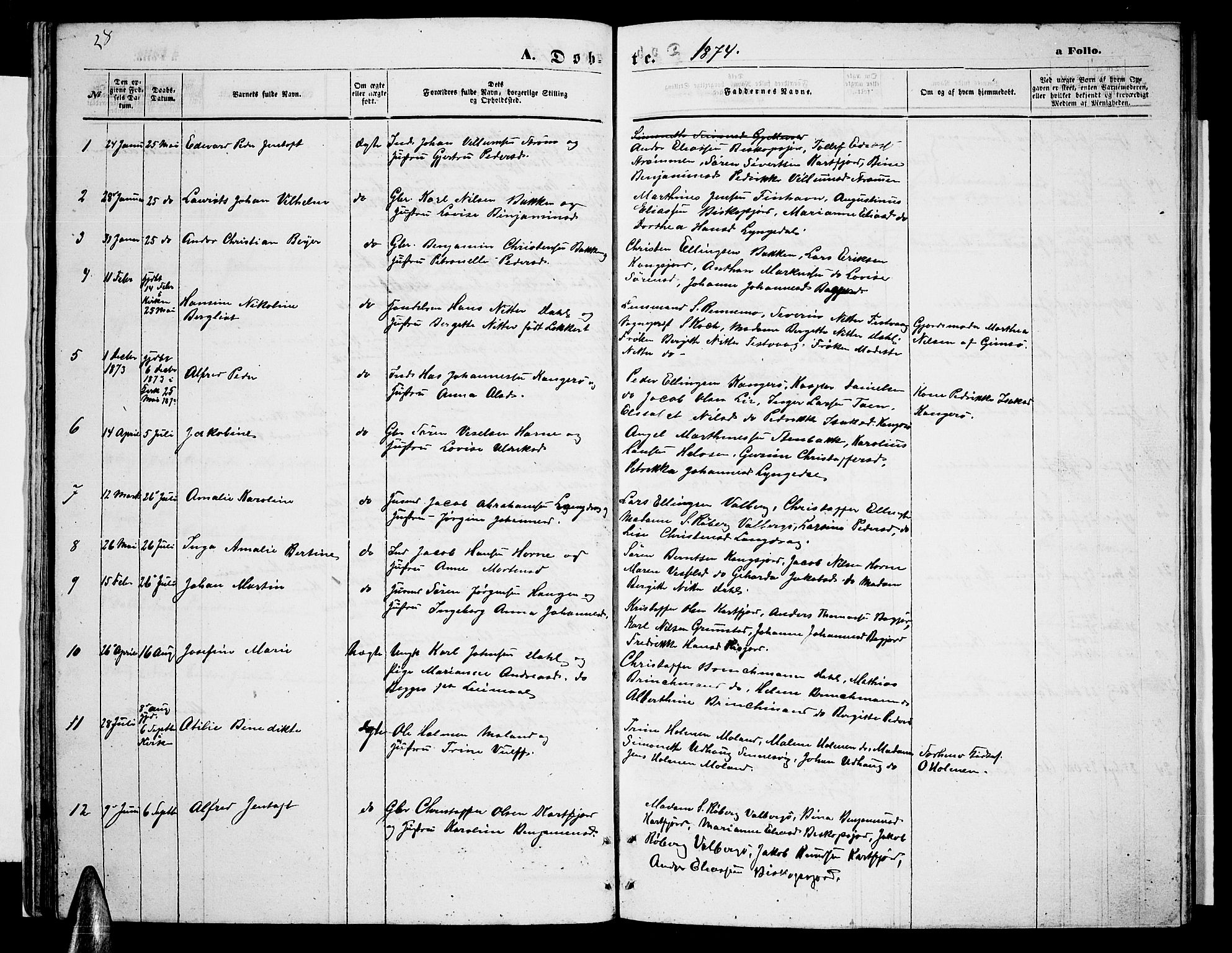 Ministerialprotokoller, klokkerbøker og fødselsregistre - Nordland, AV/SAT-A-1459/884/L1196: Klokkerbok nr. 884C02, 1860-1887, s. 28