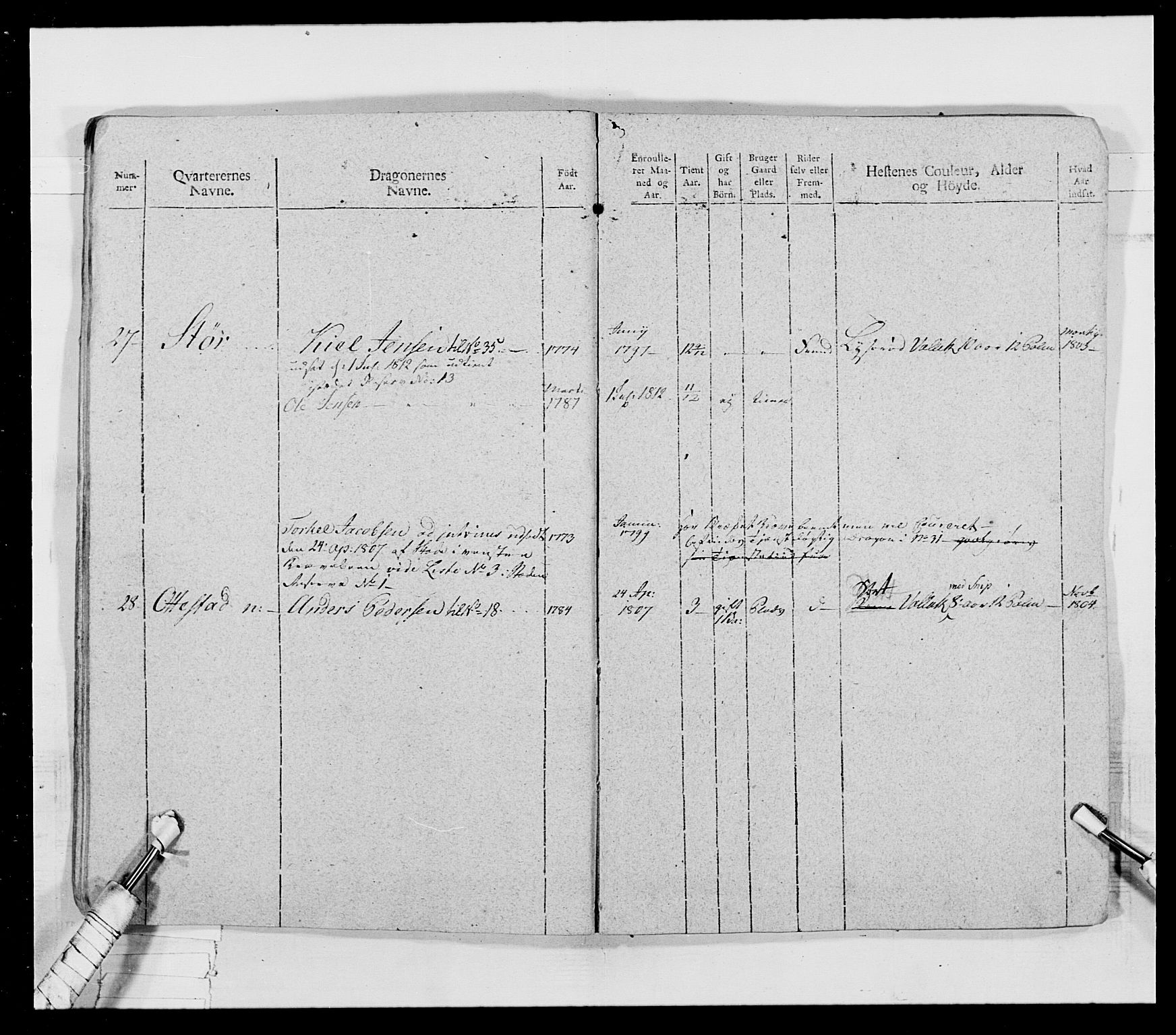 Generalitets- og kommissariatskollegiet, Det kongelige norske kommissariatskollegium, AV/RA-EA-5420/E/Eh/L0018: Opplandske dragonregiment, 1810-1811, s. 25