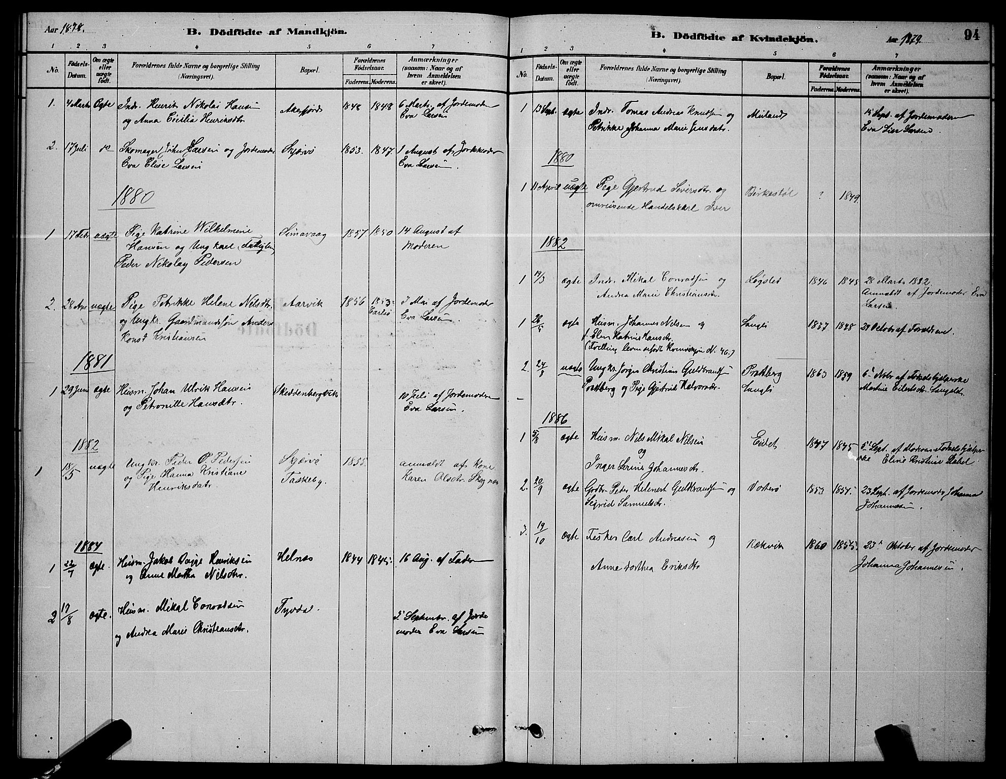 Skjervøy sokneprestkontor, AV/SATØ-S-1300/H/Ha/Hab/L0006klokker: Klokkerbok nr. 6, 1878-1888, s. 94