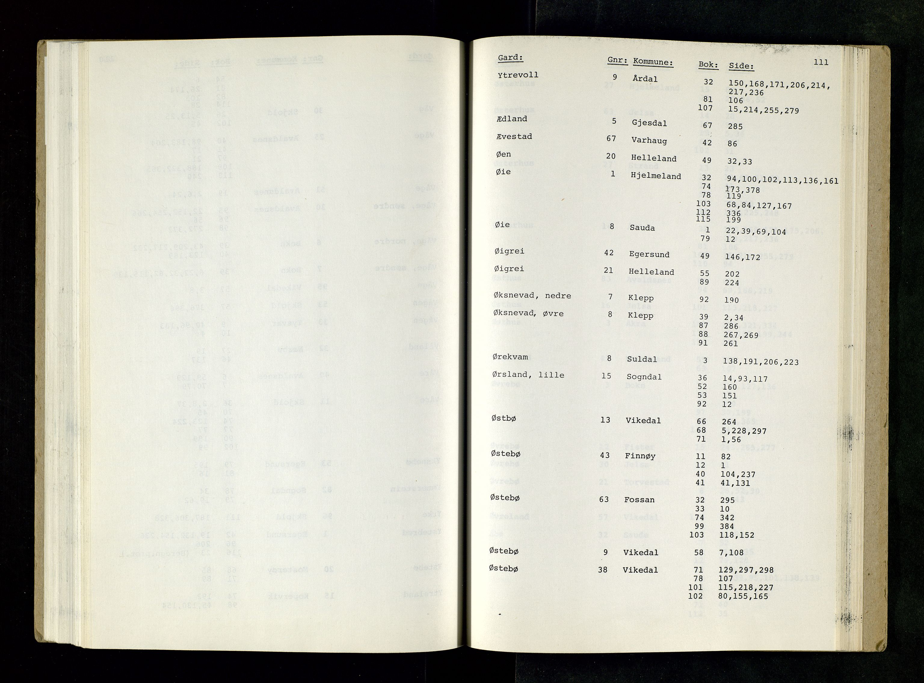 Rogaland jordskifterett, AV/SAST-A-102426/Oaa/L0001: Katalog og register, 1859-1974, s. 111