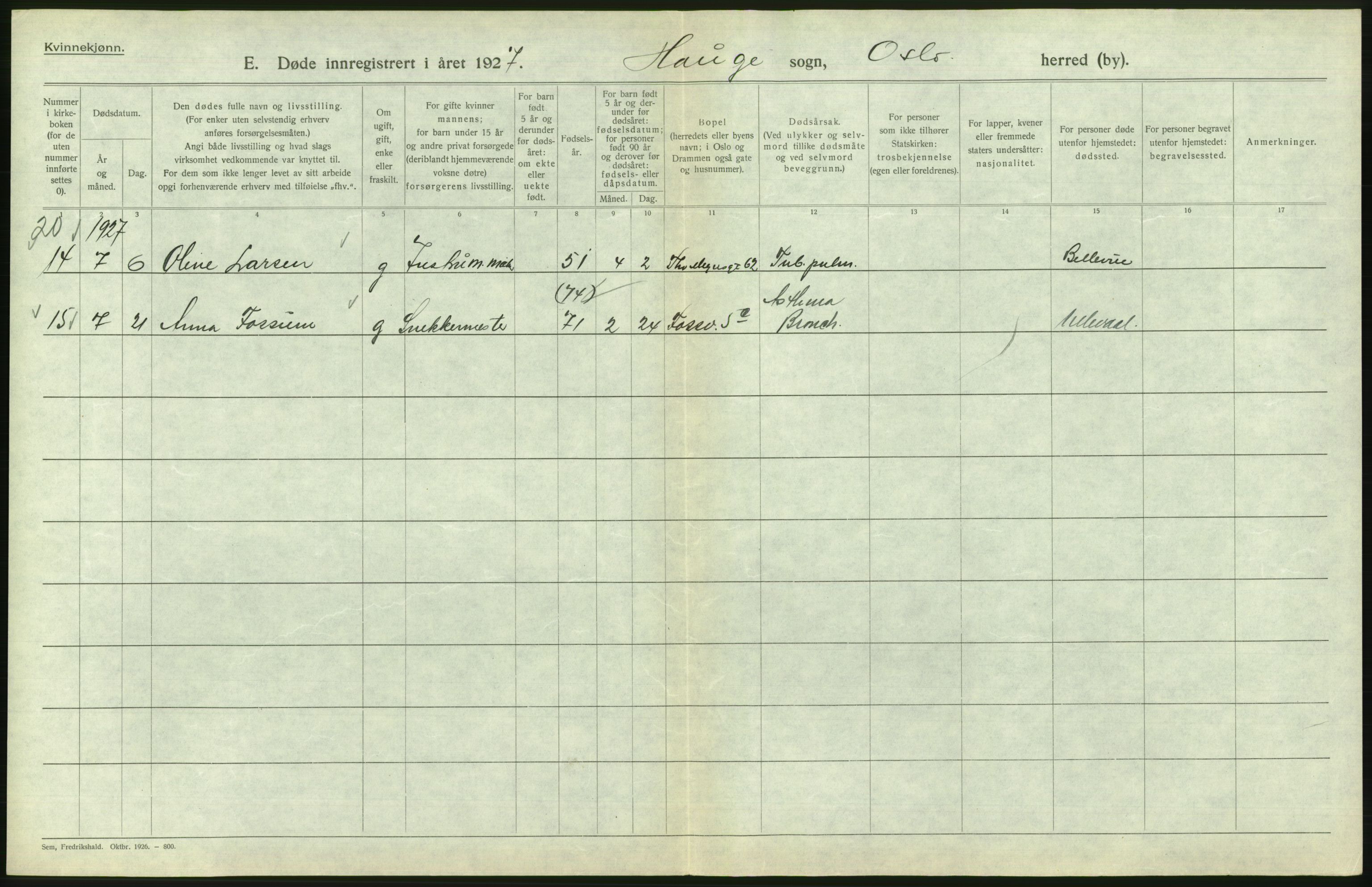 Statistisk sentralbyrå, Sosiodemografiske emner, Befolkning, AV/RA-S-2228/D/Df/Dfc/Dfcg/L0010: Oslo: Døde kvinner, dødfødte, 1927, s. 690