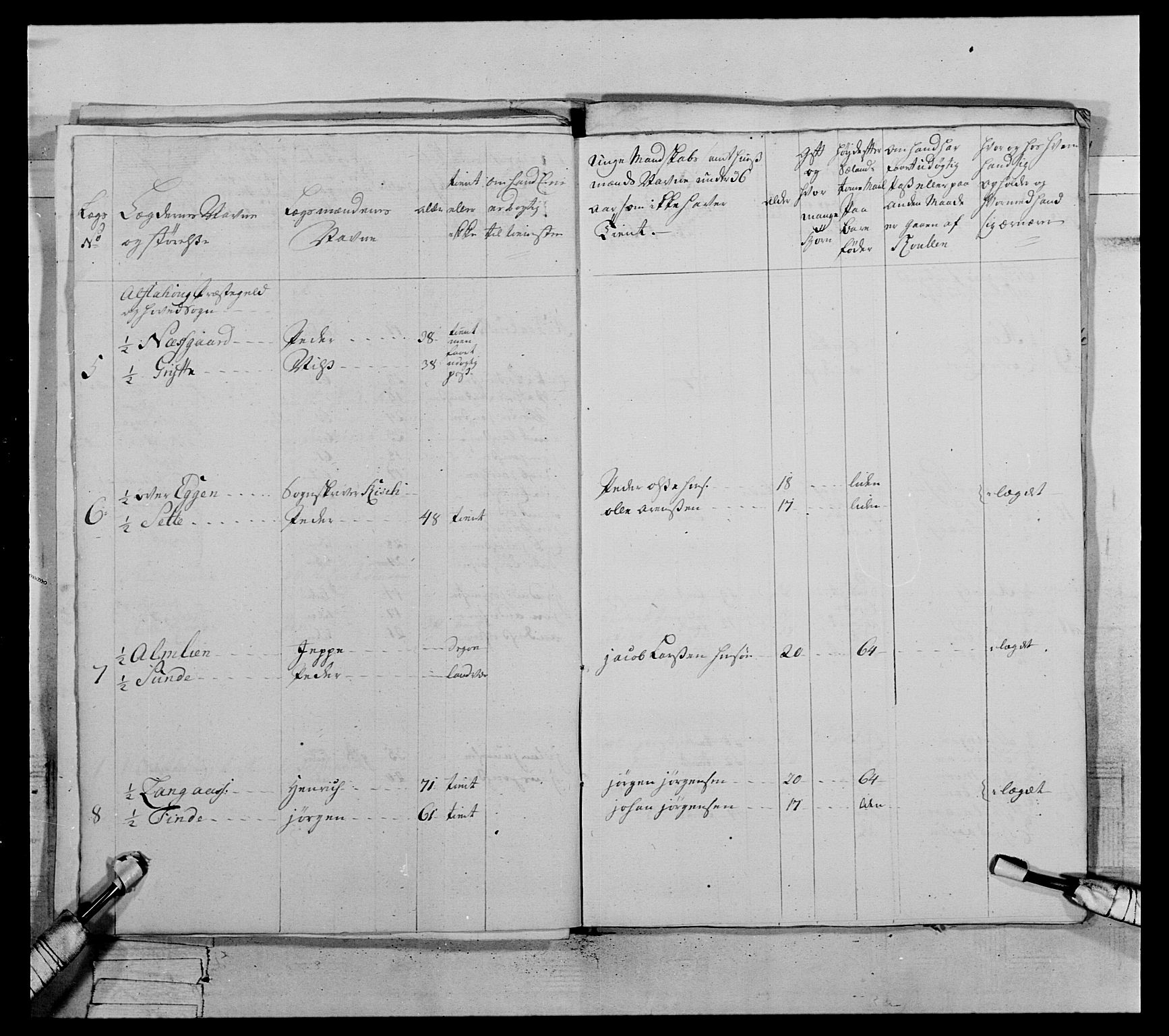 Generalitets- og kommissariatskollegiet, Det kongelige norske kommissariatskollegium, AV/RA-EA-5420/E/Eh/L0071: 1. Trondheimske nasjonale infanteriregiment, 1769-1772, s. 229