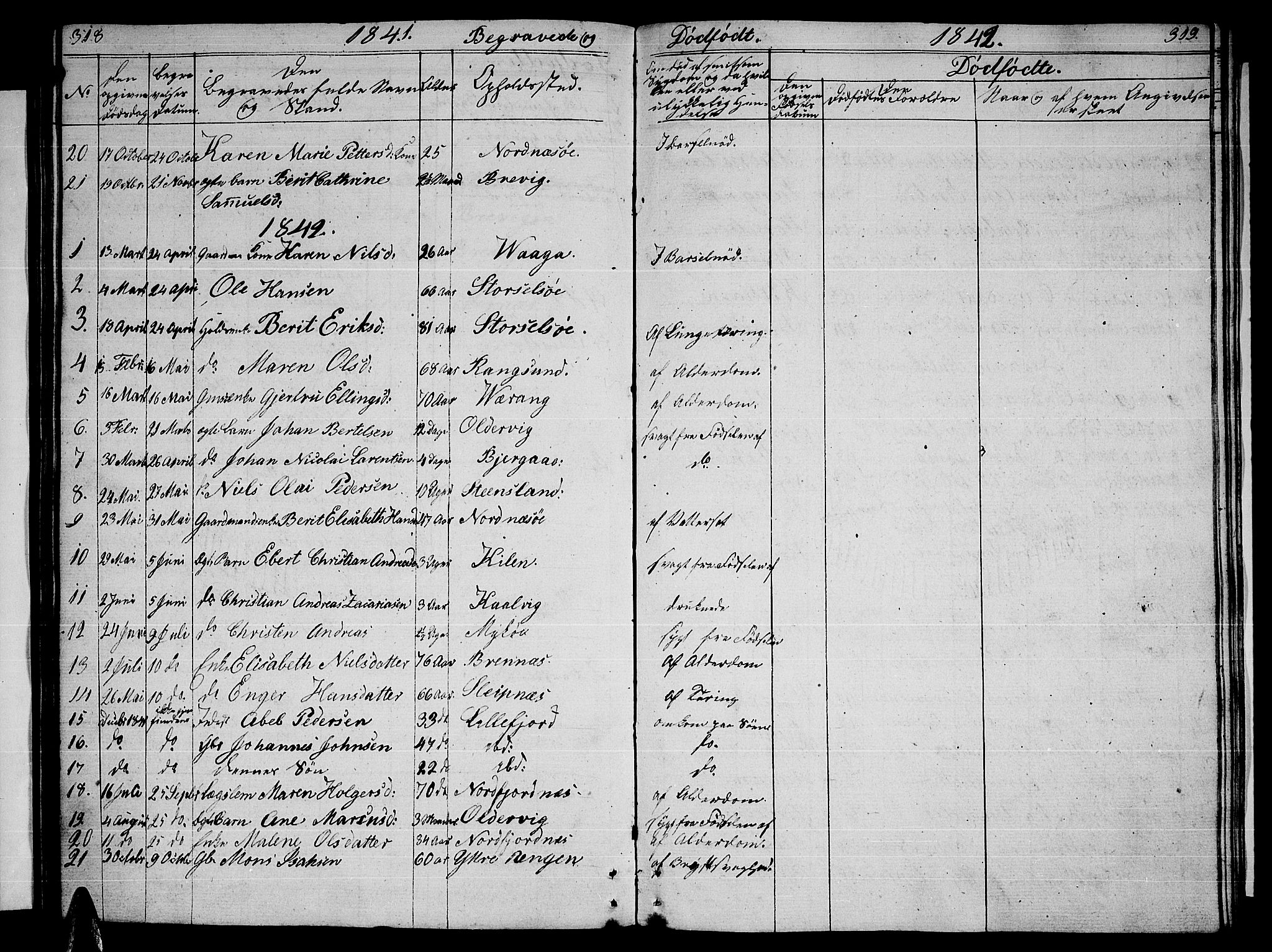 Ministerialprotokoller, klokkerbøker og fødselsregistre - Nordland, AV/SAT-A-1459/841/L0618: Klokkerbok nr. 841C02, 1833-1855, s. 318-319