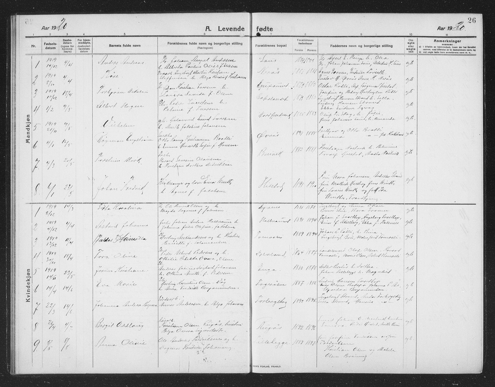 Ministerialprotokoller, klokkerbøker og fødselsregistre - Nordland, AV/SAT-A-1459/814/L0231: Klokkerbok nr. 814C04, 1912-1926, s. 26