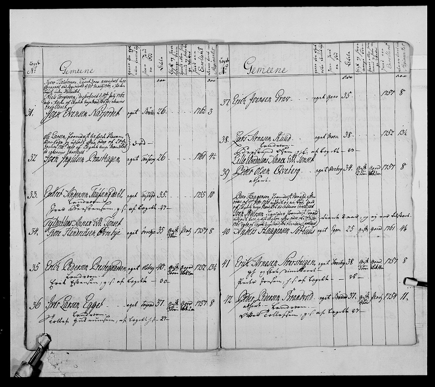 Kommanderende general (KG I) med Det norske krigsdirektorium, AV/RA-EA-5419/E/Ea/L0503b: 1. Opplandske regiment, 1764-1765, s. 337
