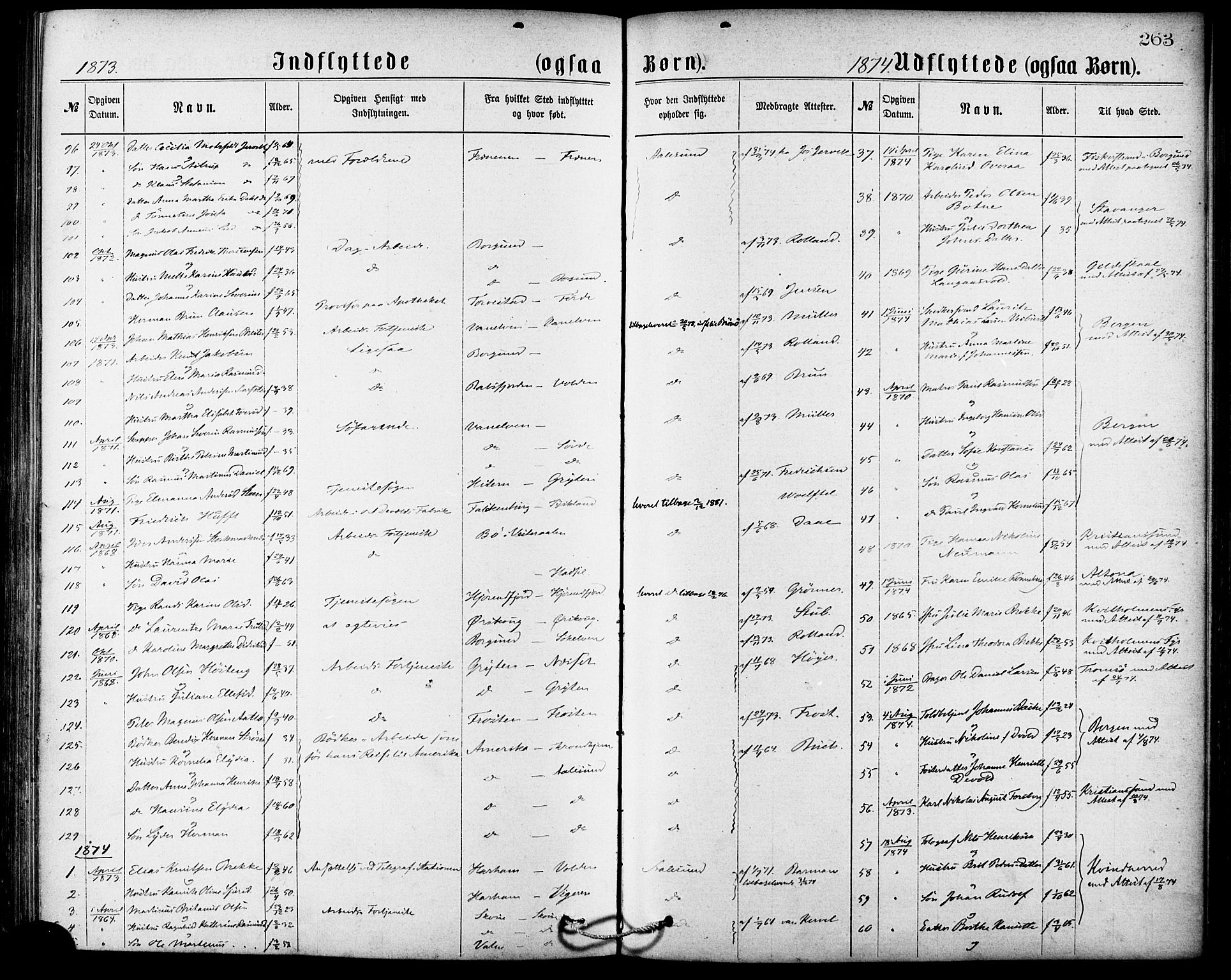 Ministerialprotokoller, klokkerbøker og fødselsregistre - Møre og Romsdal, SAT/A-1454/529/L0453: Ministerialbok nr. 529A03, 1872-1877, s. 263