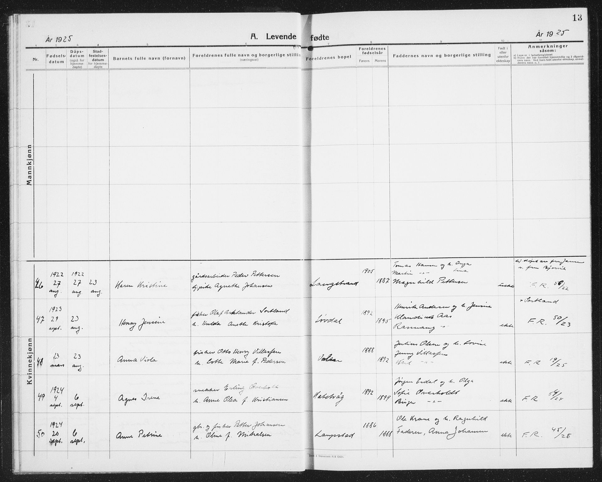 Ministerialprotokoller, klokkerbøker og fødselsregistre - Nordland, AV/SAT-A-1459/874/L1081: Klokkerbok nr. 874C10, 1925-1941, s. 13