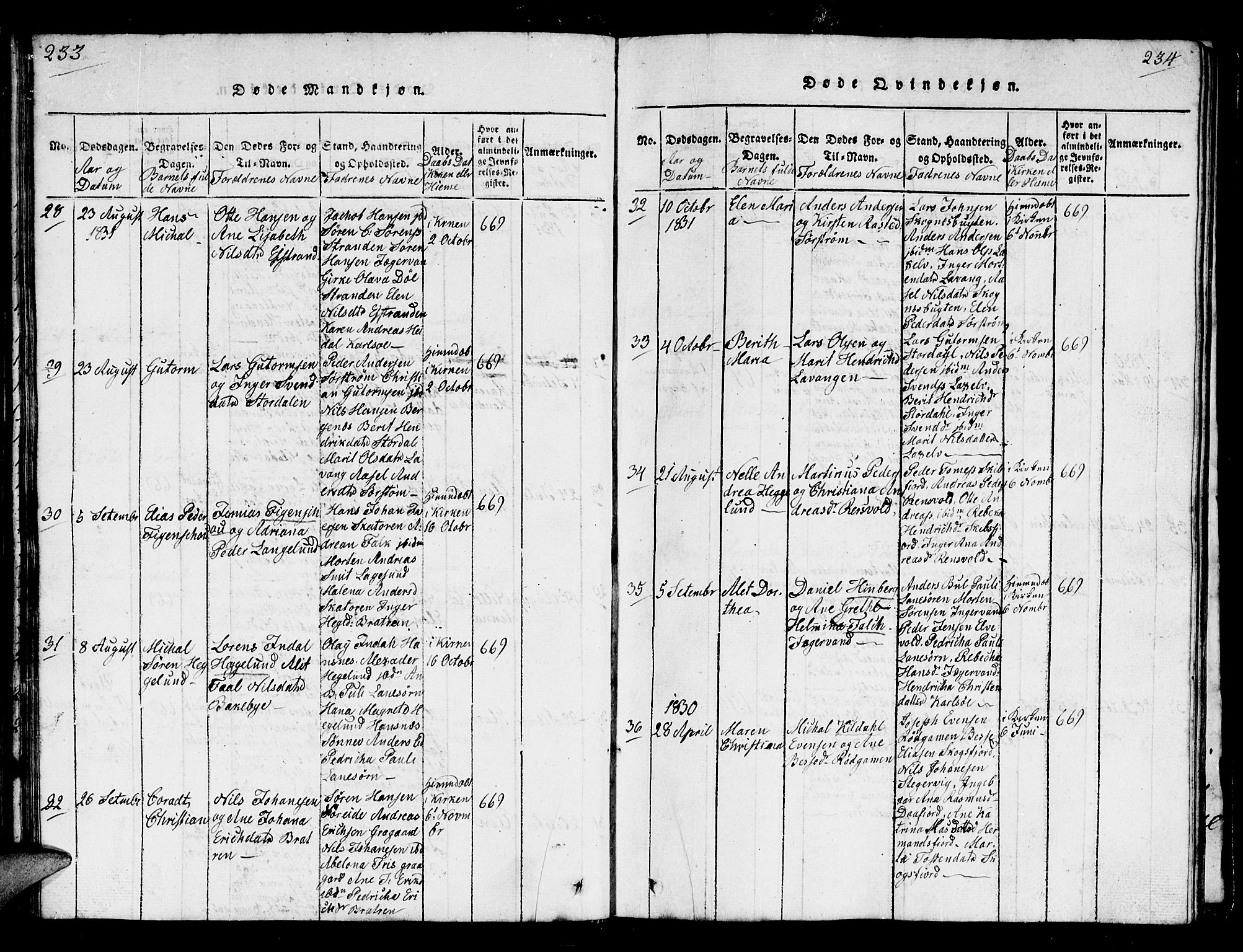 Karlsøy sokneprestembete, AV/SATØ-S-1299/H/Ha/Hab/L0001klokker: Klokkerbok nr. 1, 1821-1840, s. 233-234