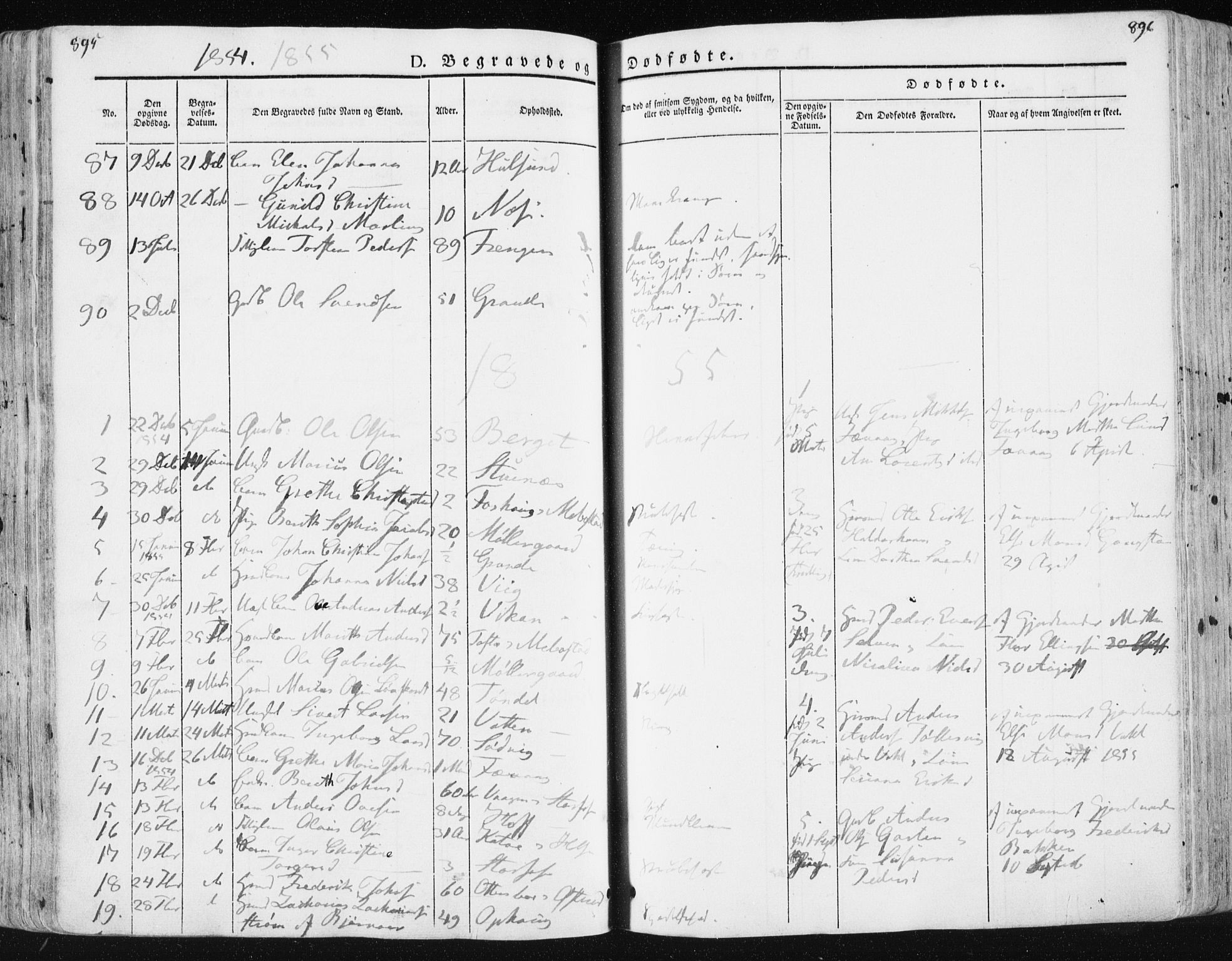Ministerialprotokoller, klokkerbøker og fødselsregistre - Sør-Trøndelag, AV/SAT-A-1456/659/L0736: Ministerialbok nr. 659A06, 1842-1856, s. 895-896