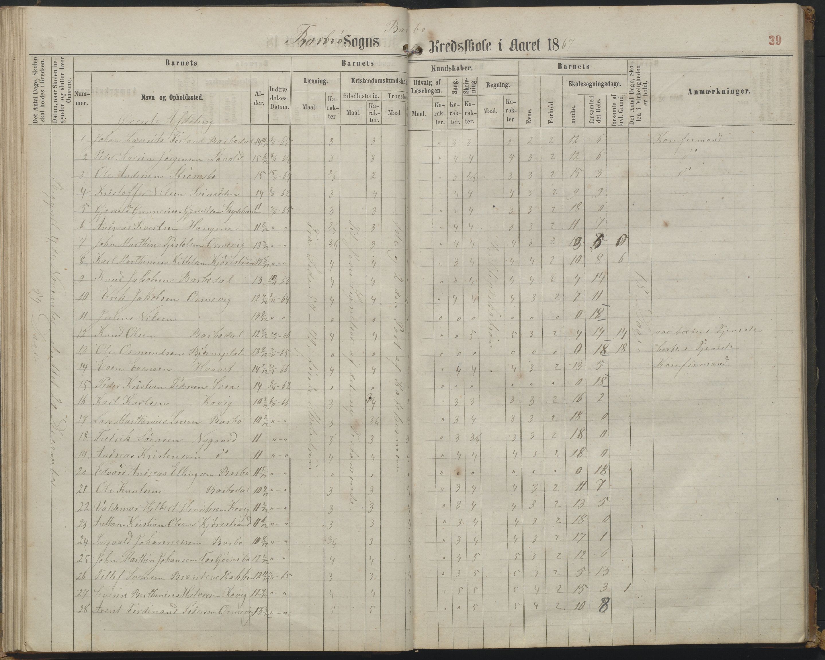 Arendal kommune, Katalog I, AAKS/KA0906-PK-I/07/L0161: Skoleprotokoll for 2. og 3. klasse, 1863-1877, s. 39