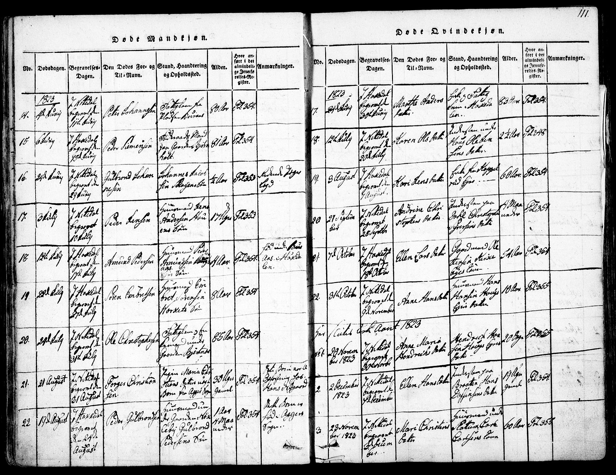 Nittedal prestekontor Kirkebøker, AV/SAO-A-10365a/F/Fa/L0003: Ministerialbok nr. I 3, 1814-1836, s. 111