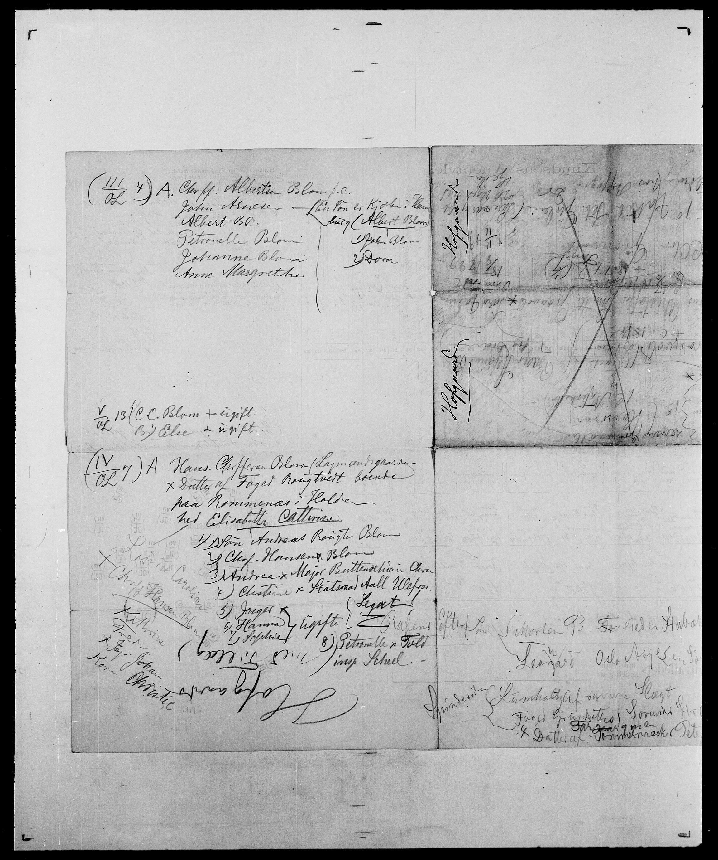 Delgobe, Charles Antoine - samling, AV/SAO-PAO-0038/D/Da/L0018: Hoch - Howert, s. 102