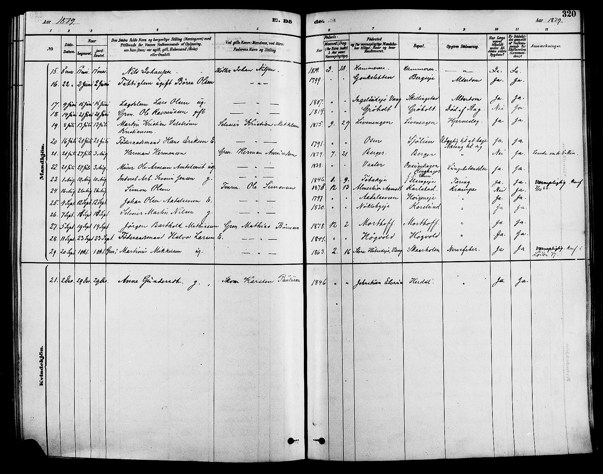 Løten prestekontor, AV/SAH-PREST-022/K/Ka/L0009: Ministerialbok nr. 9, 1878-1891, s. 320