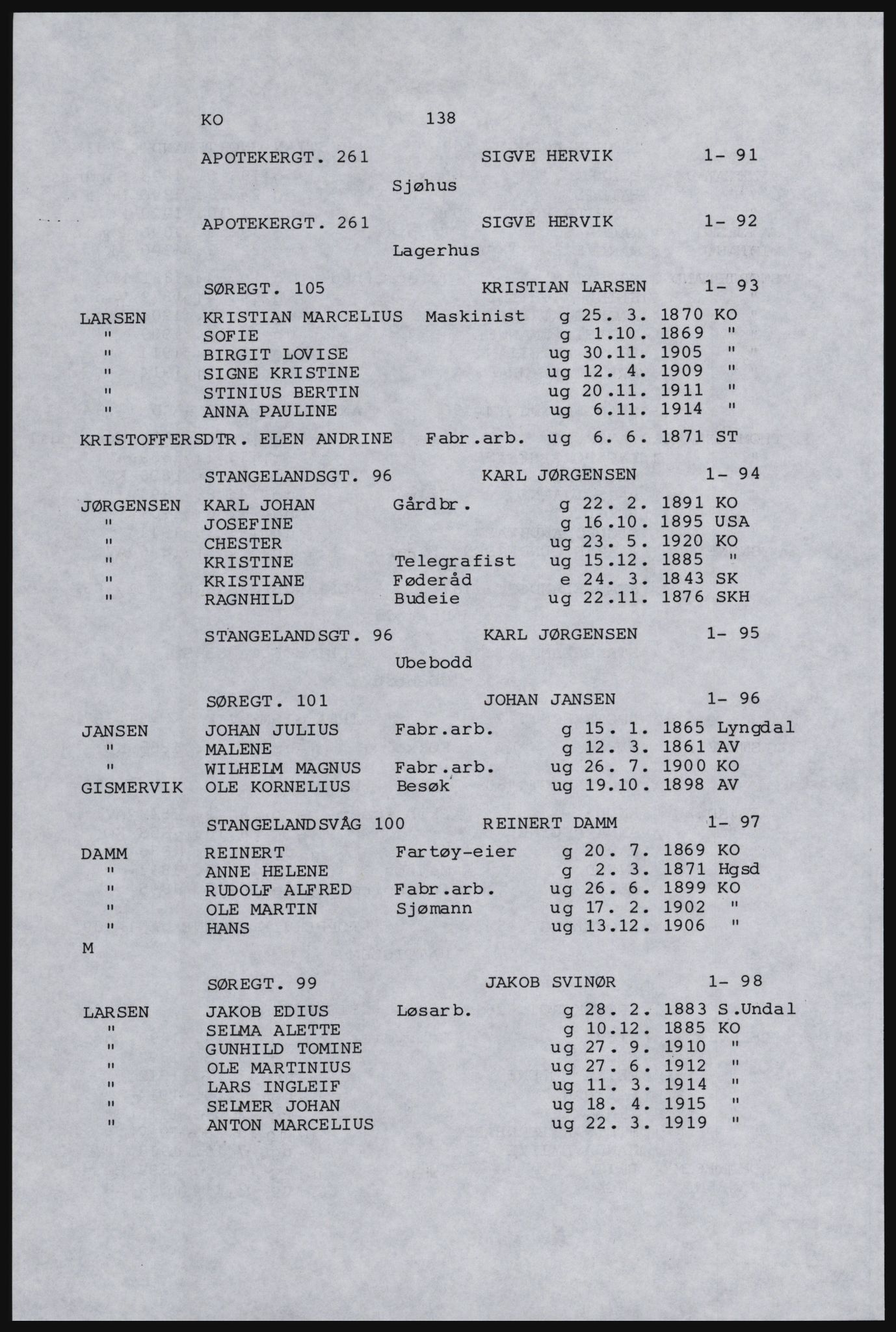 SAST, Avskrift av folketellingen 1920 for Karmøy, 1920, s. 154