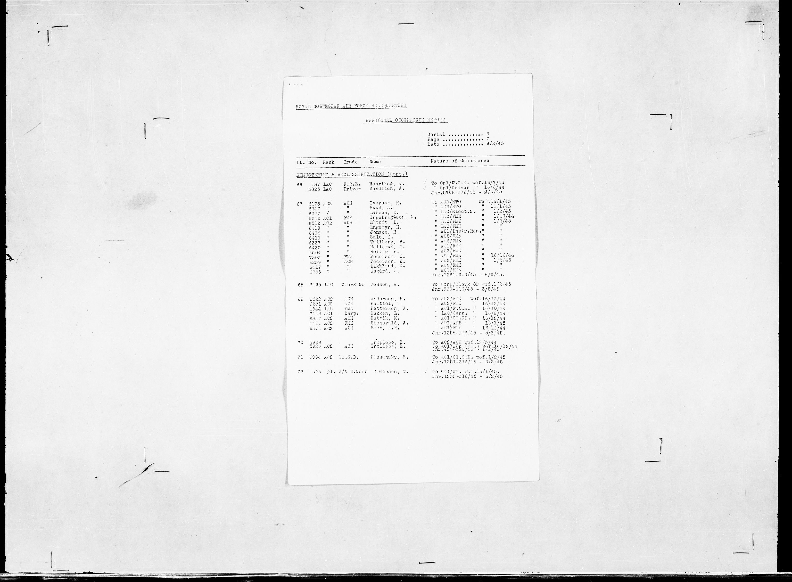 Forsvaret, Flyvåpnenes treningsleir 1940-1945, AV/RA-RAFA-3974/V/L0038: Ekspedisjonskontoret. 8. Personellkontoret, 1940-1945