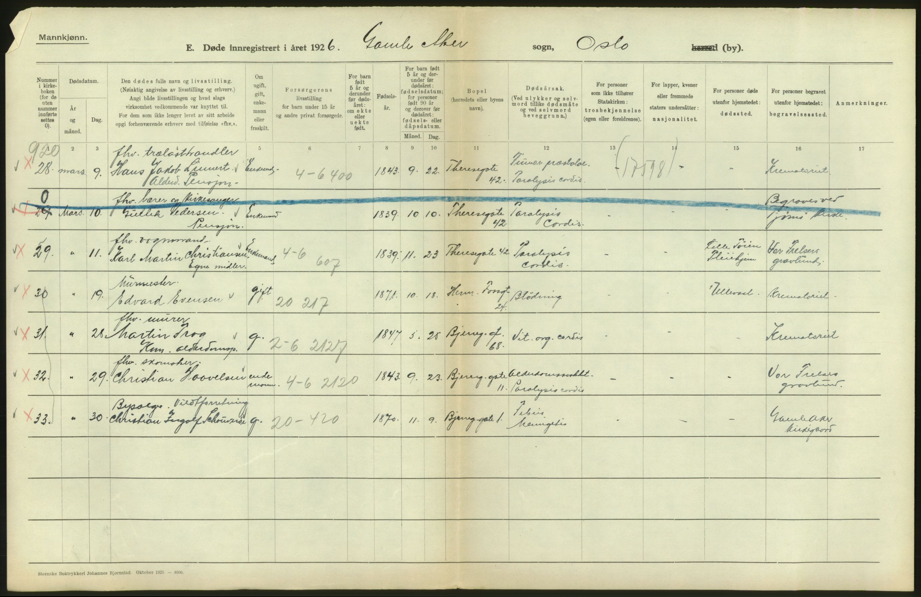 Statistisk sentralbyrå, Sosiodemografiske emner, Befolkning, AV/RA-S-2228/D/Df/Dfc/Dfcf/L0009: Oslo: Døde menn, 1926, s. 194