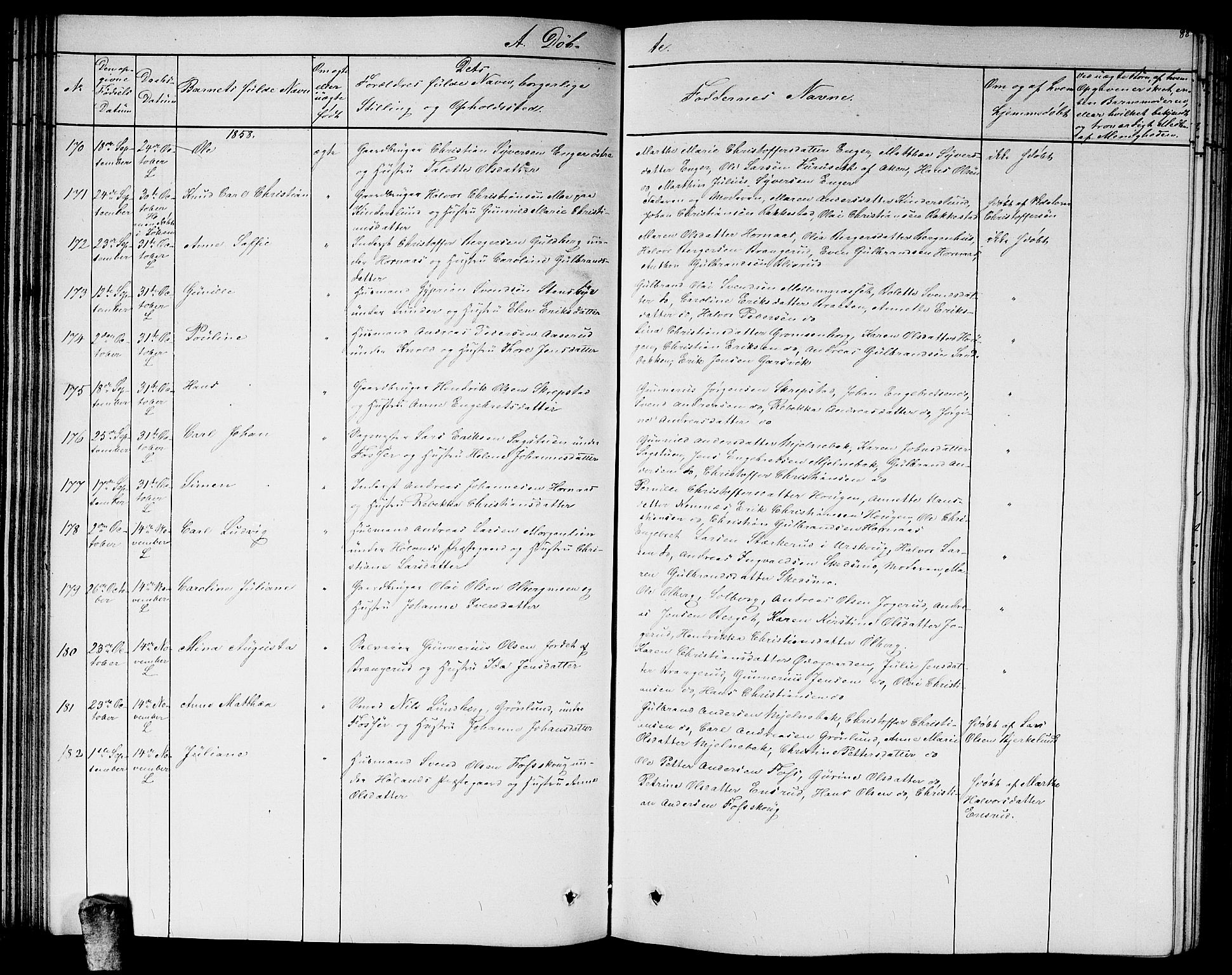 Høland prestekontor Kirkebøker, AV/SAO-A-10346a/G/Ga/L0004: Klokkerbok nr. I 4, 1854-1862, s. 88