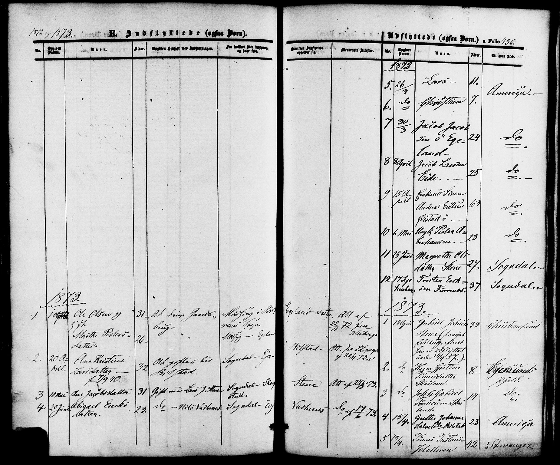 Lund sokneprestkontor, AV/SAST-A-101809/S06/L0010: Ministerialbok nr. A 9, 1854-1886, s. 436