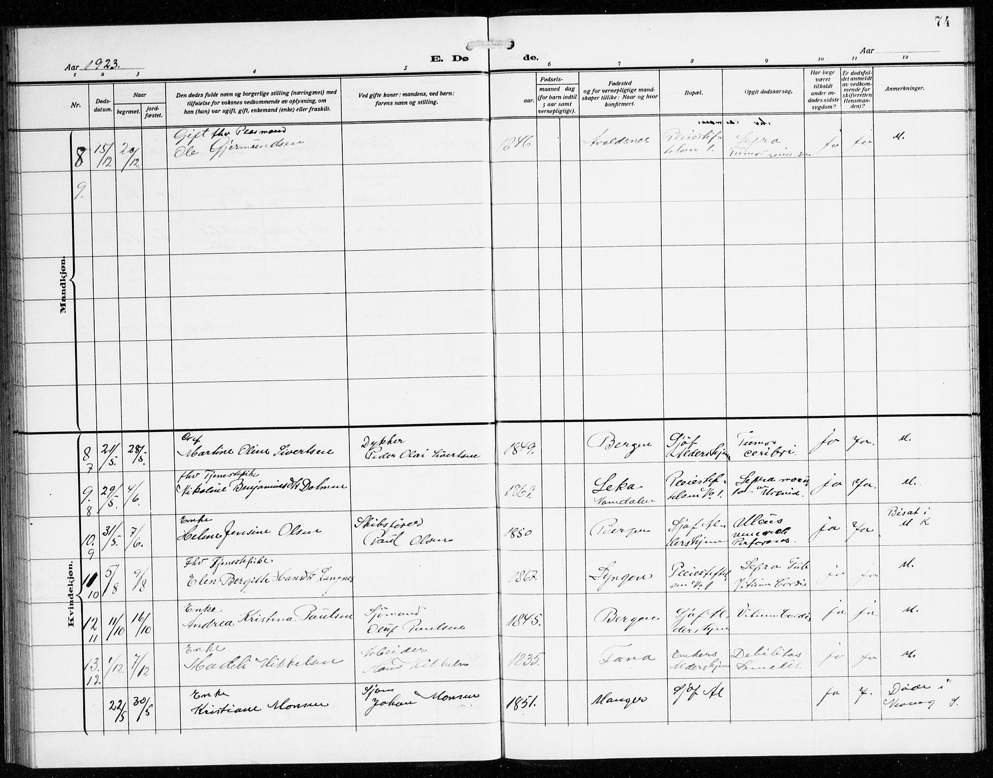 St. Jørgens hospital og Årstad sokneprestembete, AV/SAB-A-99934: Klokkerbok nr. A 11, 1909-1935, s. 74