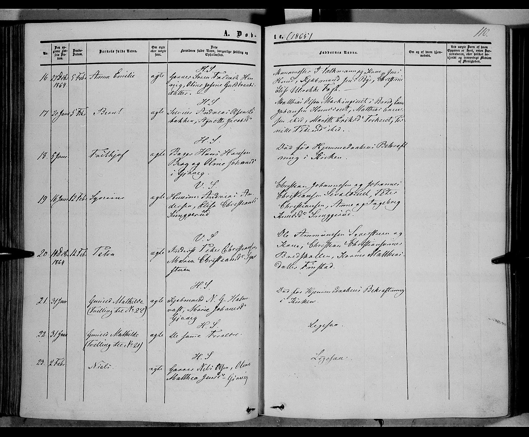 Vardal prestekontor, AV/SAH-PREST-100/H/Ha/Haa/L0006: Ministerialbok nr. 6, 1854-1866, s. 110