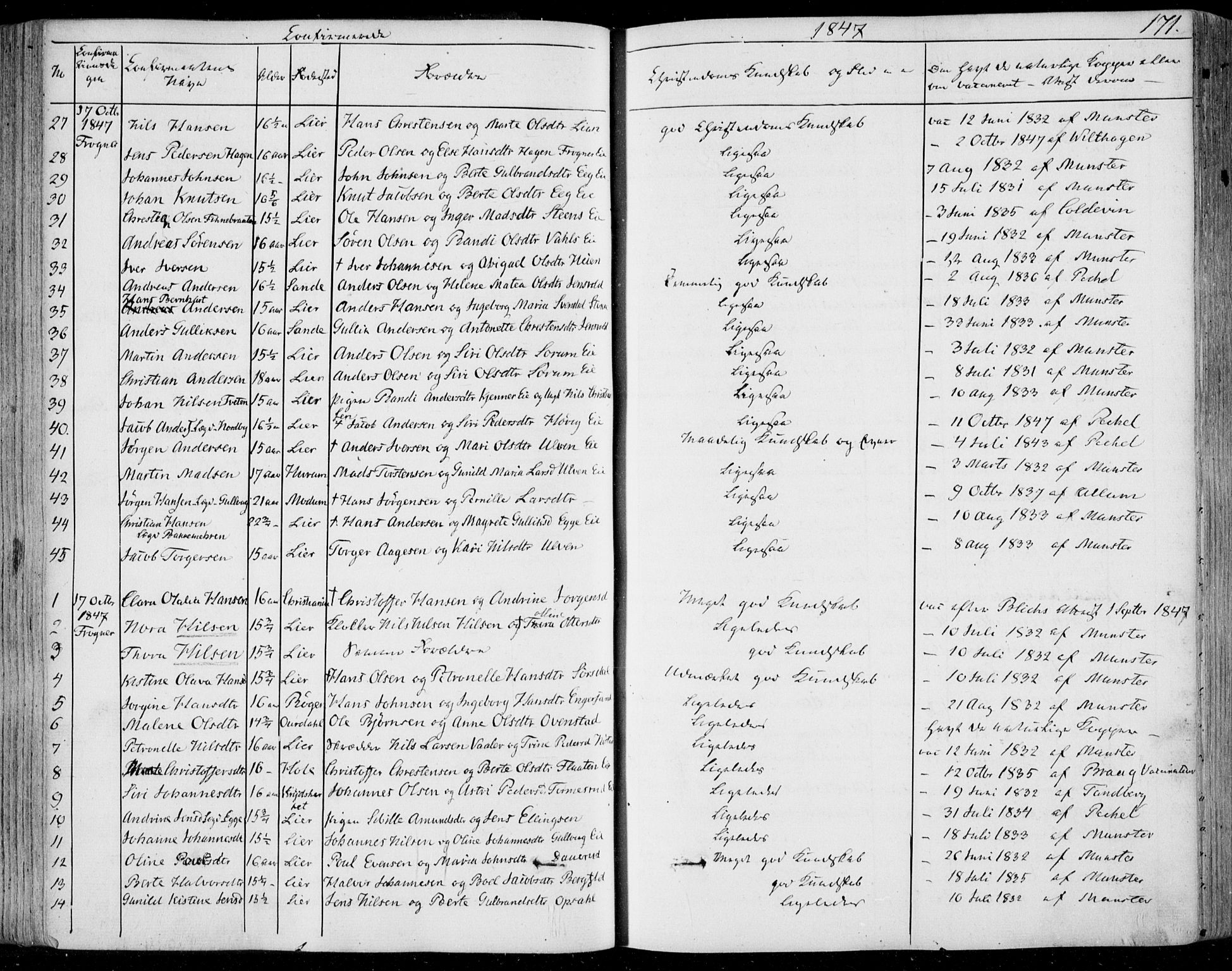 Lier kirkebøker, AV/SAKO-A-230/F/Fa/L0011: Ministerialbok nr. I 11, 1843-1854, s. 171