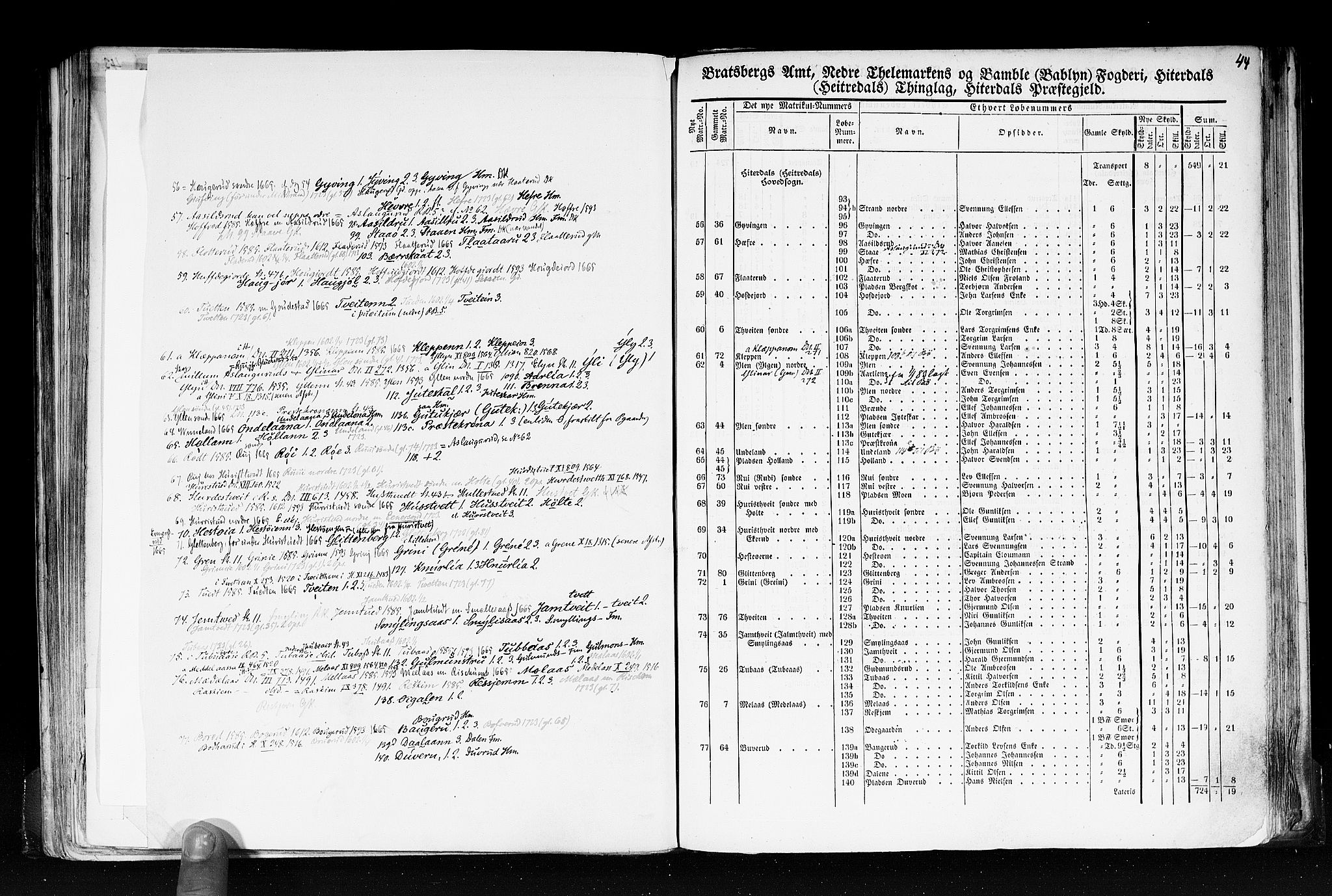 Rygh, AV/RA-PA-0034/F/Fb/L0007: Matrikkelen for 1838 - Bratsberg amt (Telemark fylke), 1838, s. 44b