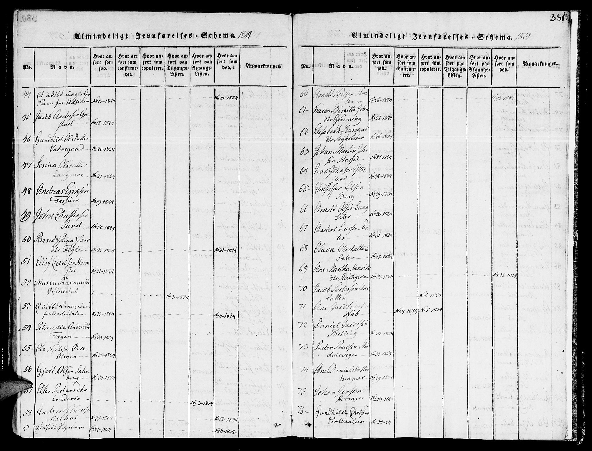 Ministerialprotokoller, klokkerbøker og fødselsregistre - Sør-Trøndelag, SAT/A-1456/646/L0608: Ministerialbok nr. 646A06, 1816-1825, s. 381