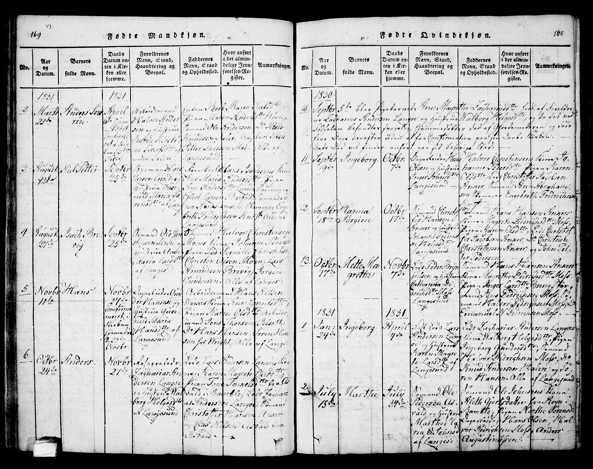 Bamble kirkebøker, AV/SAKO-A-253/F/Fa/L0003: Ministerialbok nr. I 3 /2, 1815-1834, s. 169-170