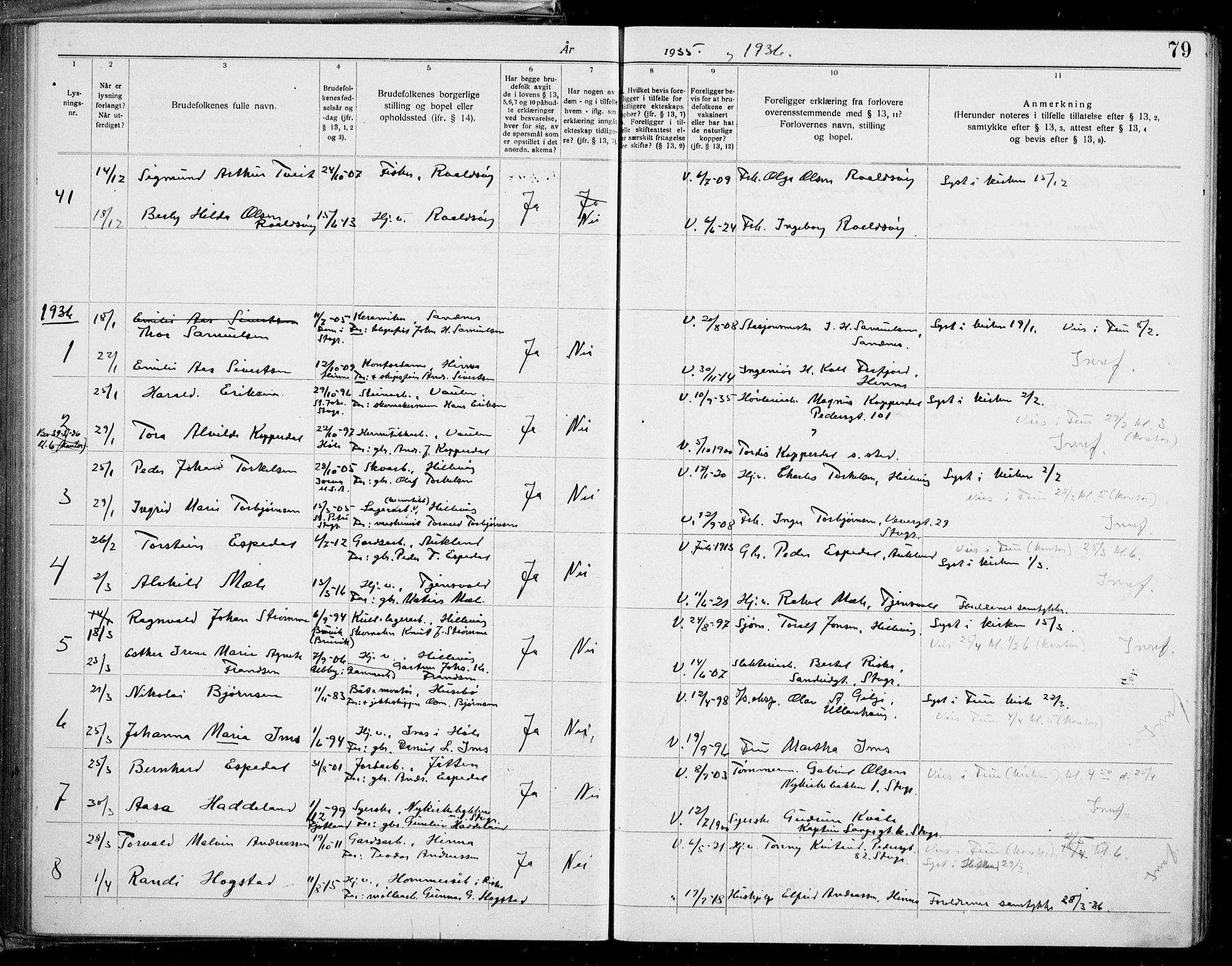 Hetland sokneprestkontor, AV/SAST-A-101826/70/705BA/L0006: Lysningsprotokoll nr. 705.BA.6, 1919-1939, s. 79