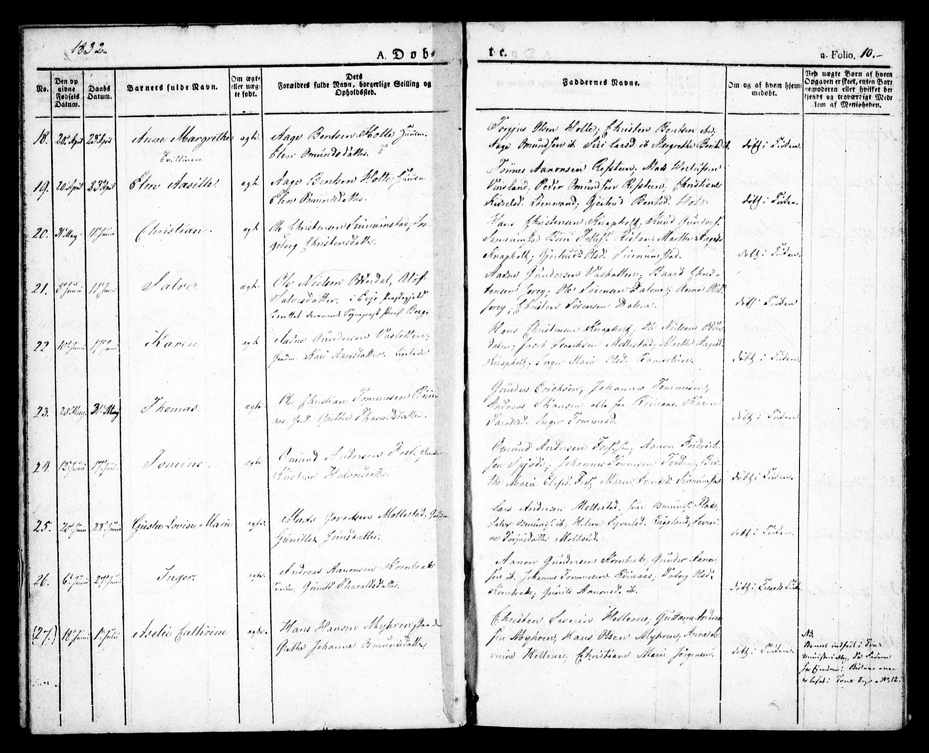 Birkenes sokneprestkontor, AV/SAK-1111-0004/F/Fa/L0001: Ministerialbok nr. A 1, 1829-1849, s. 10