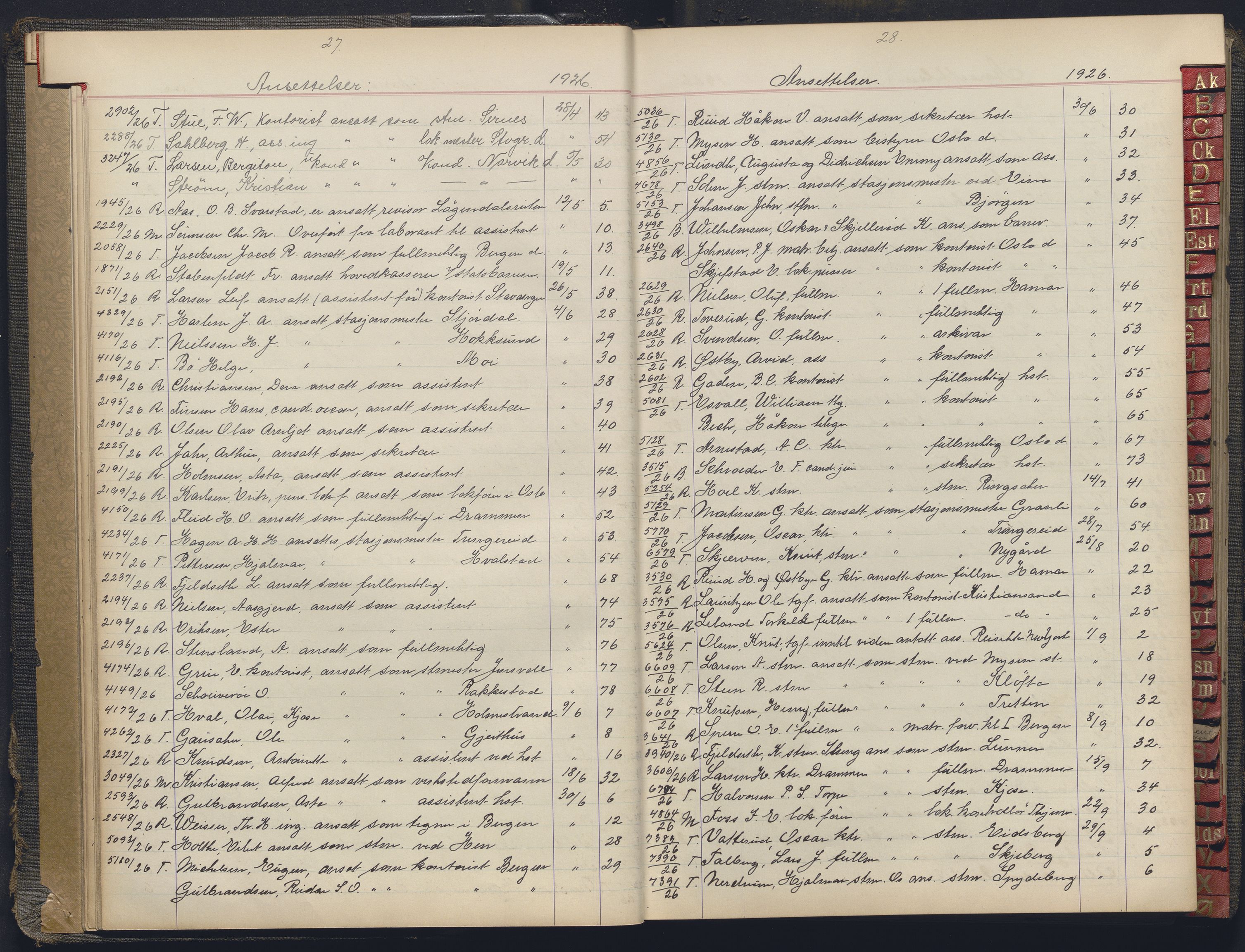 Norges statsbaner, Administrasjons- økonomi- og personalavdelingen, AV/RA-S-3412/A/Aa/L0037: Register til forhandlingsprotokoll, 1922-1928, s. 27-28