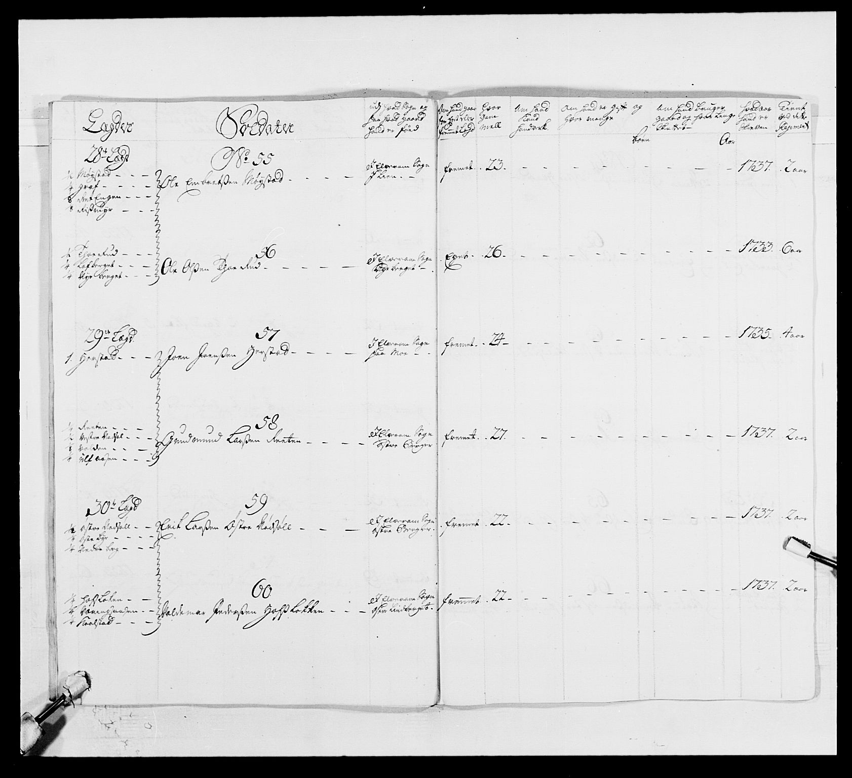 Kommanderende general (KG I) med Det norske krigsdirektorium, AV/RA-EA-5419/E/Ea/L0502: 1. Opplandske regiment, 1720-1743, s. 325