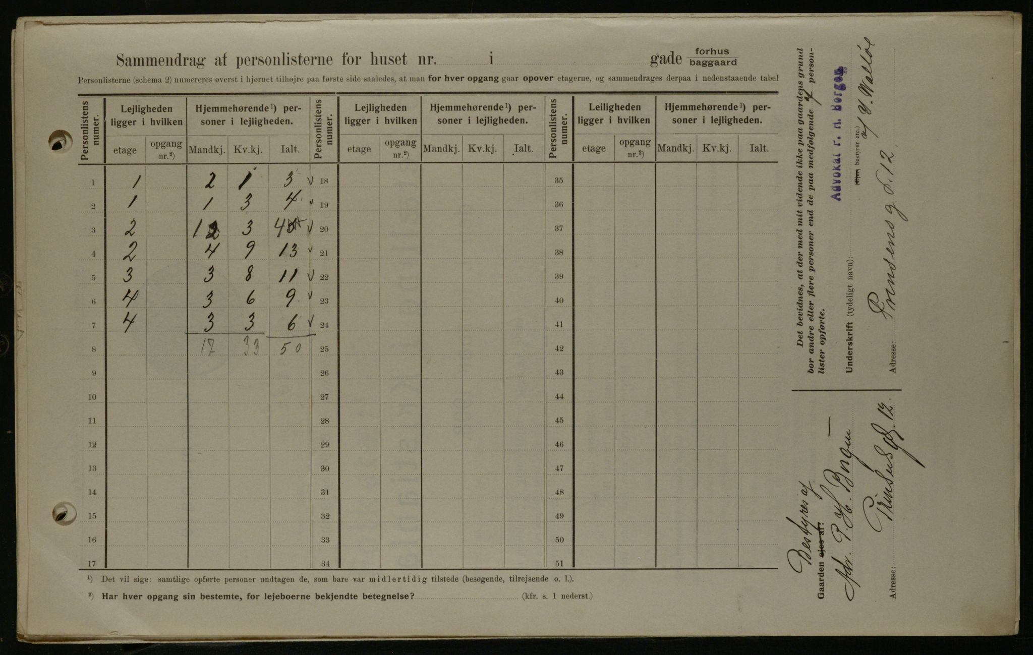 OBA, Kommunal folketelling 1.2.1908 for Kristiania kjøpstad, 1908, s. 3345