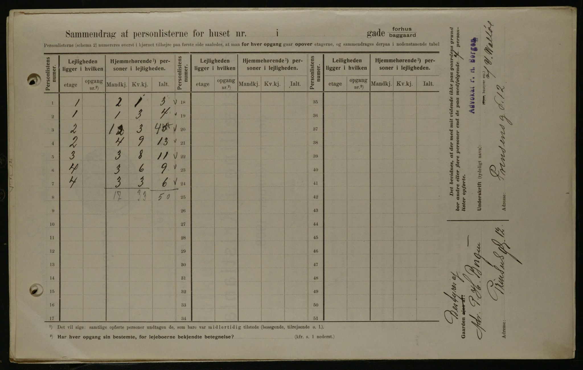 OBA, Kommunal folketelling 1.2.1908 for Kristiania kjøpstad, 1908, s. 3345