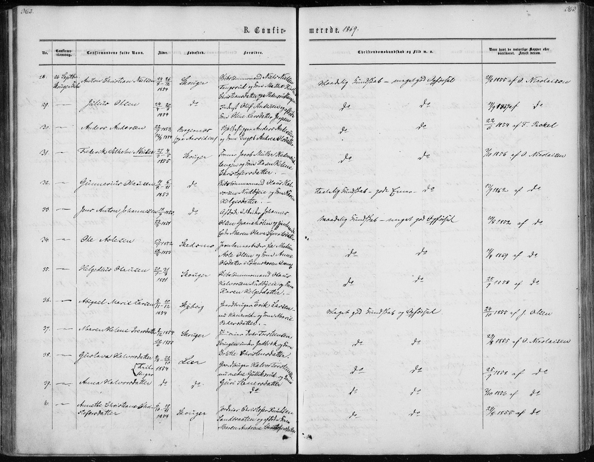 Skoger kirkebøker, AV/SAKO-A-59/F/Fa/L0004: Ministerialbok nr. I 4, 1862-1872, s. 362-363
