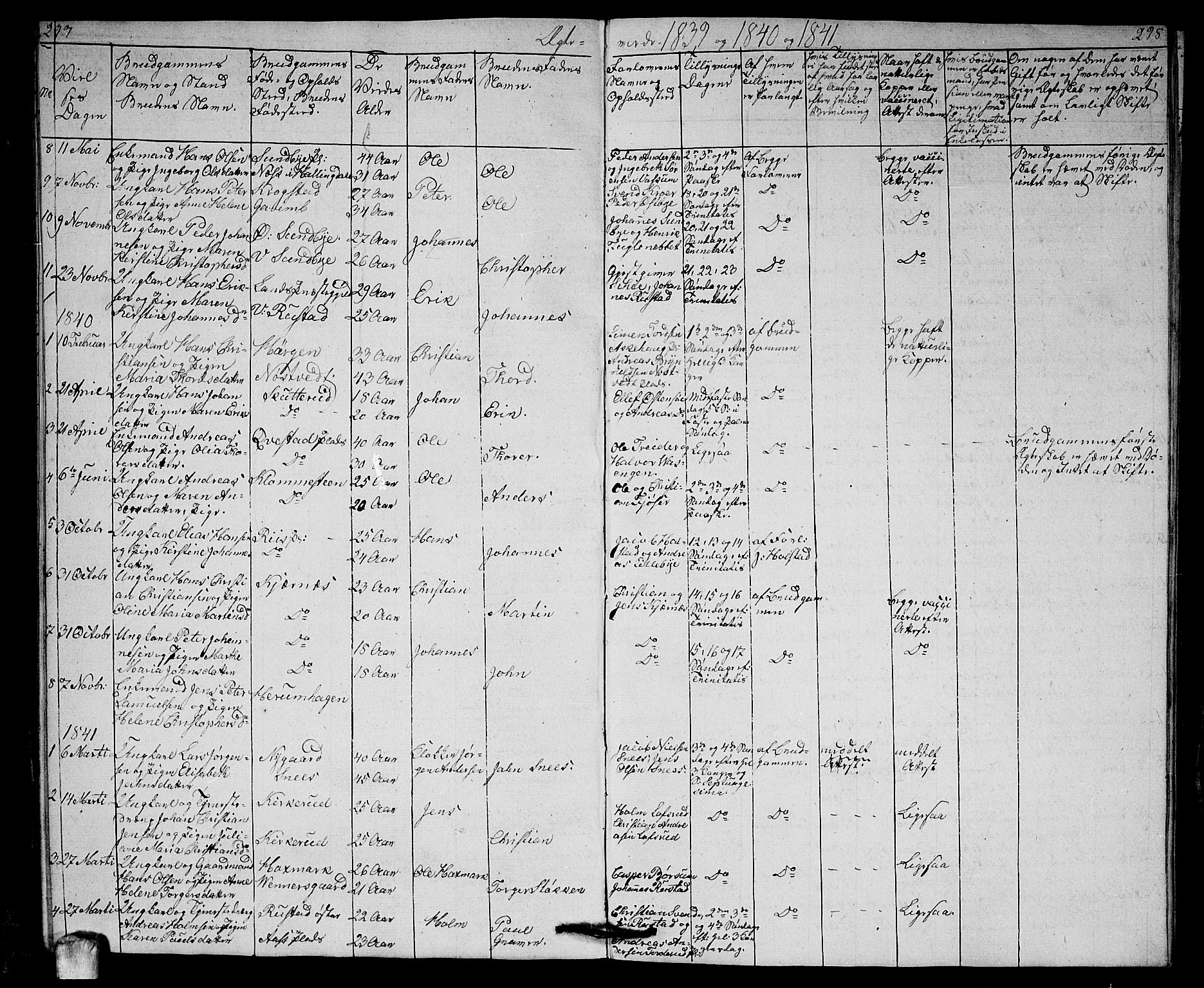 Ås prestekontor Kirkebøker, AV/SAO-A-10894/G/Ga/L0003: Klokkerbok nr. I 3, 1836-1843, s. 297-298