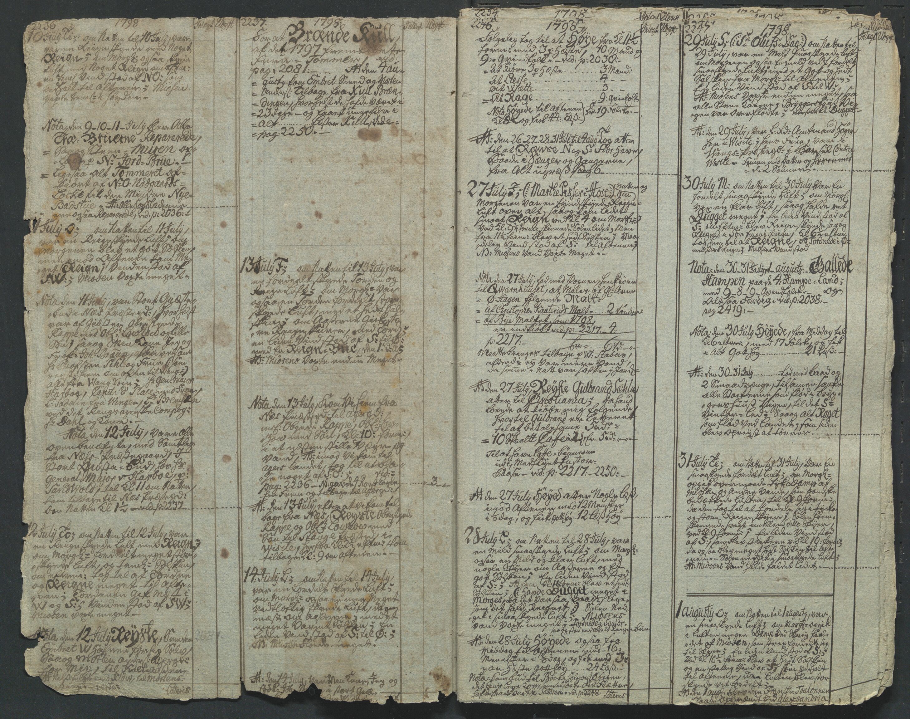 Åker i Vang, Hedmark, og familien Todderud, AV/SAH-ARK-010/G/Ga/L0003/0003: Dagbøker / Dagbok, 1798-1799