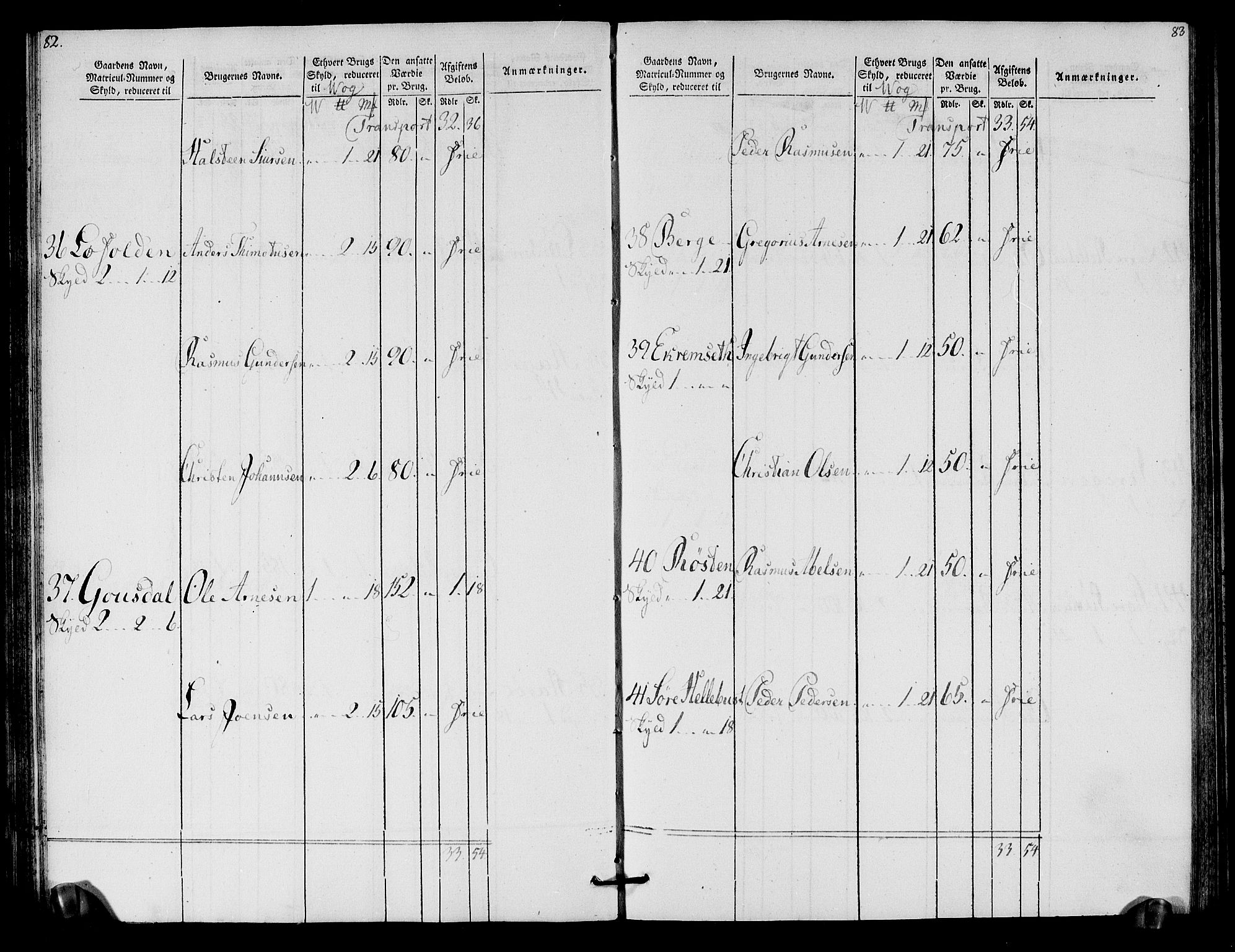 Rentekammeret inntil 1814, Realistisk ordnet avdeling, AV/RA-EA-4070/N/Ne/Nea/L0125b: Sunnmøre fogderi. Oppebørselsregister for fogderiets søndre del, 1803, s. 43