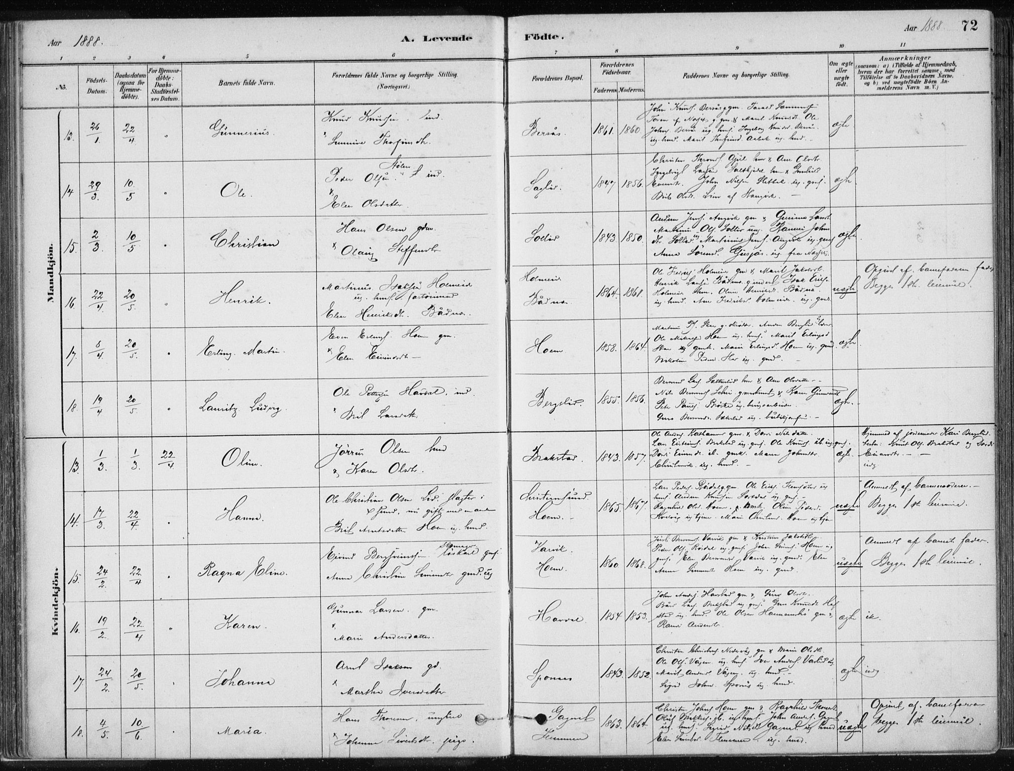 Ministerialprotokoller, klokkerbøker og fødselsregistre - Møre og Romsdal, AV/SAT-A-1454/586/L0987: Ministerialbok nr. 586A13, 1879-1892, s. 72